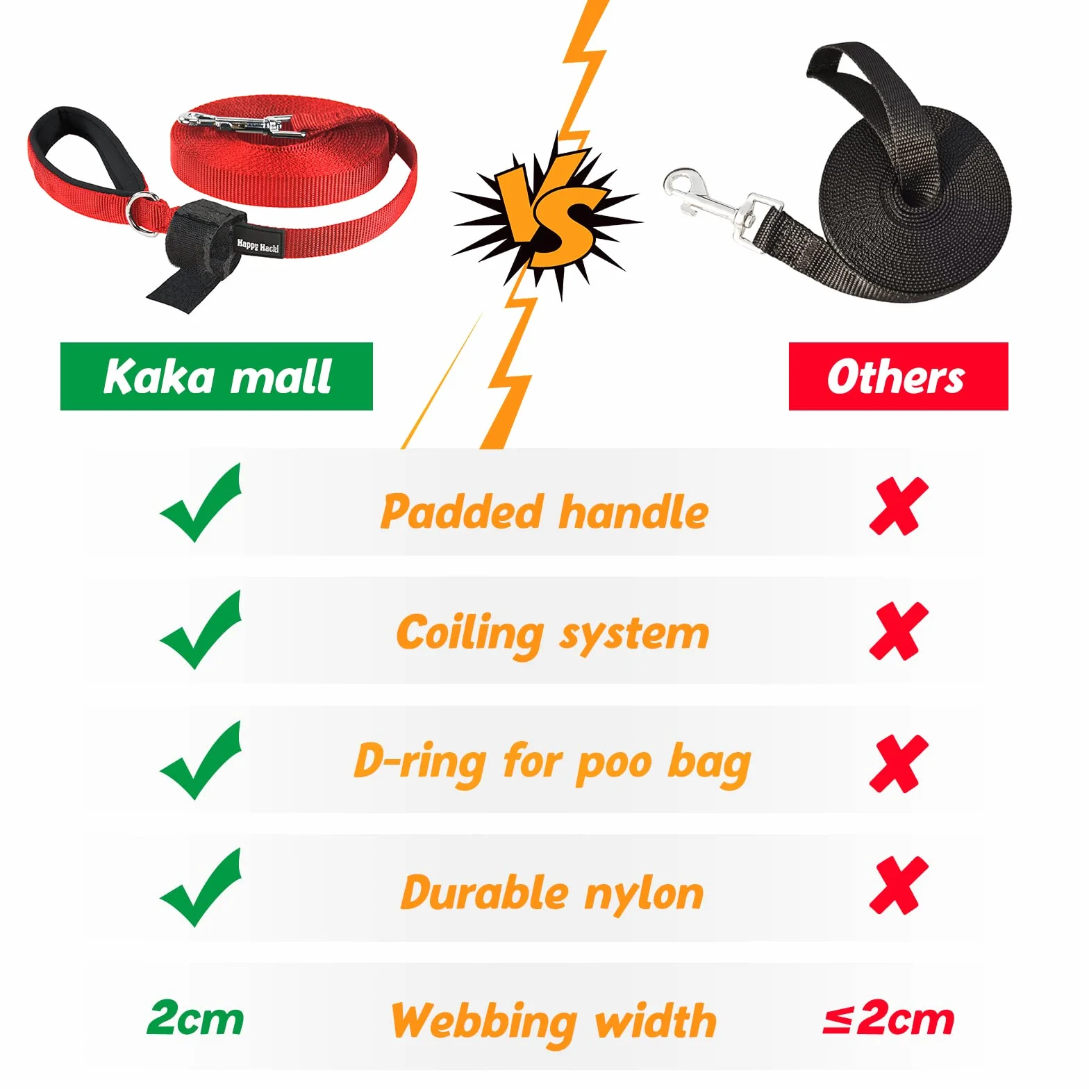PETTOM Smycz treningowa dla psów 15 m, wytrzymała nylonowa, z wyściełanym uchwytem, czerwona