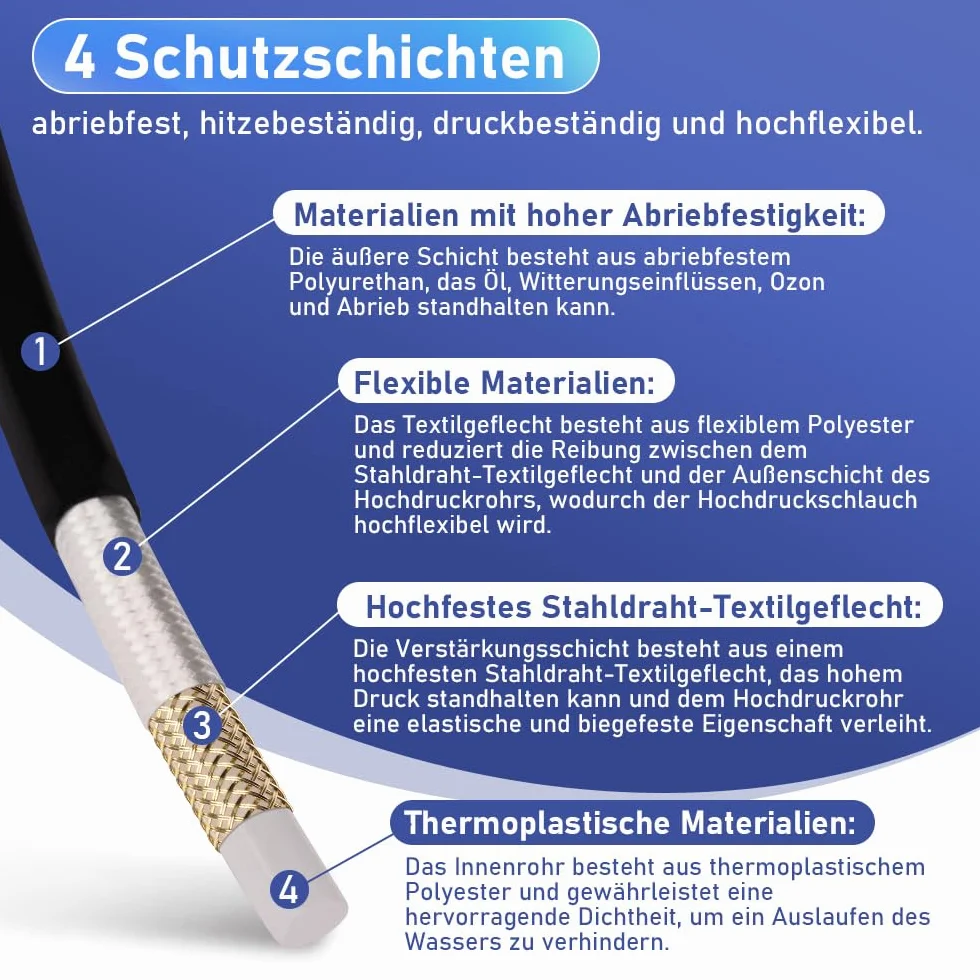 Wąż do czyszczenia rur 10 m, z adapterem M22, dysze sztywne + obrotowe, 240 bar, 60 °C, zestaw do czyszczenia rur odpowiedni do Kränzle Kärcher K2-K7, do myjki wysokociśnieniowej