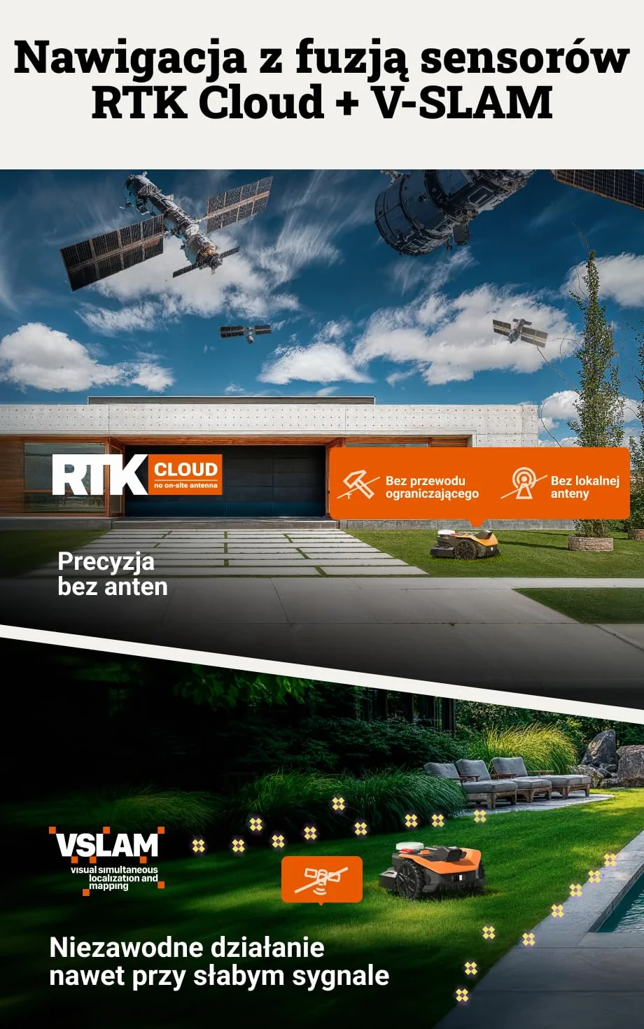 WORX Landroid Vision Cloud WR305E 2WD robot koszący bez kabla ograniczającego do 500 m² (wykrywanie przeszkód AI, nawigacja VSLAM+ RTK Cloud, automatyczne mapowanie, sterowanie za pomocą aplikacji)