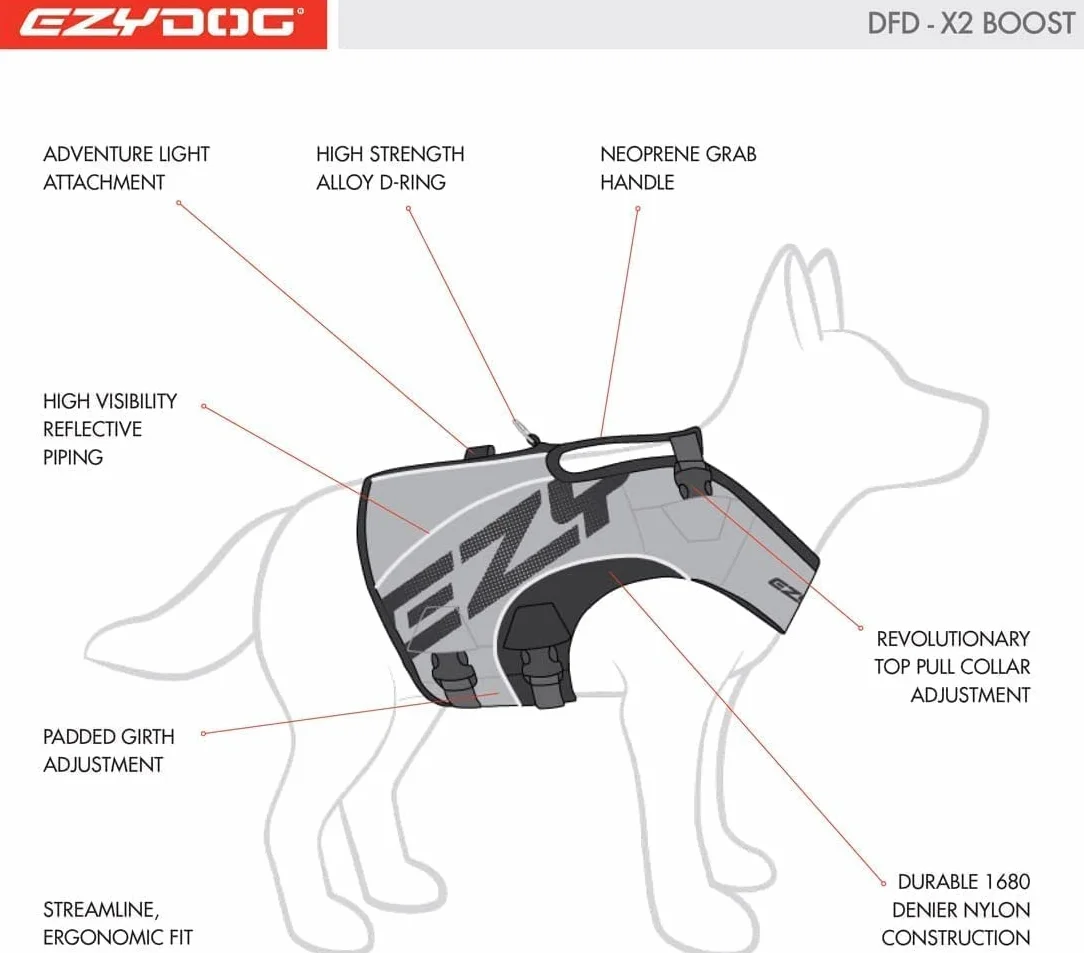 EZYDOG X2 Boost kamizelka ratunkowa dla psa czerwona XS