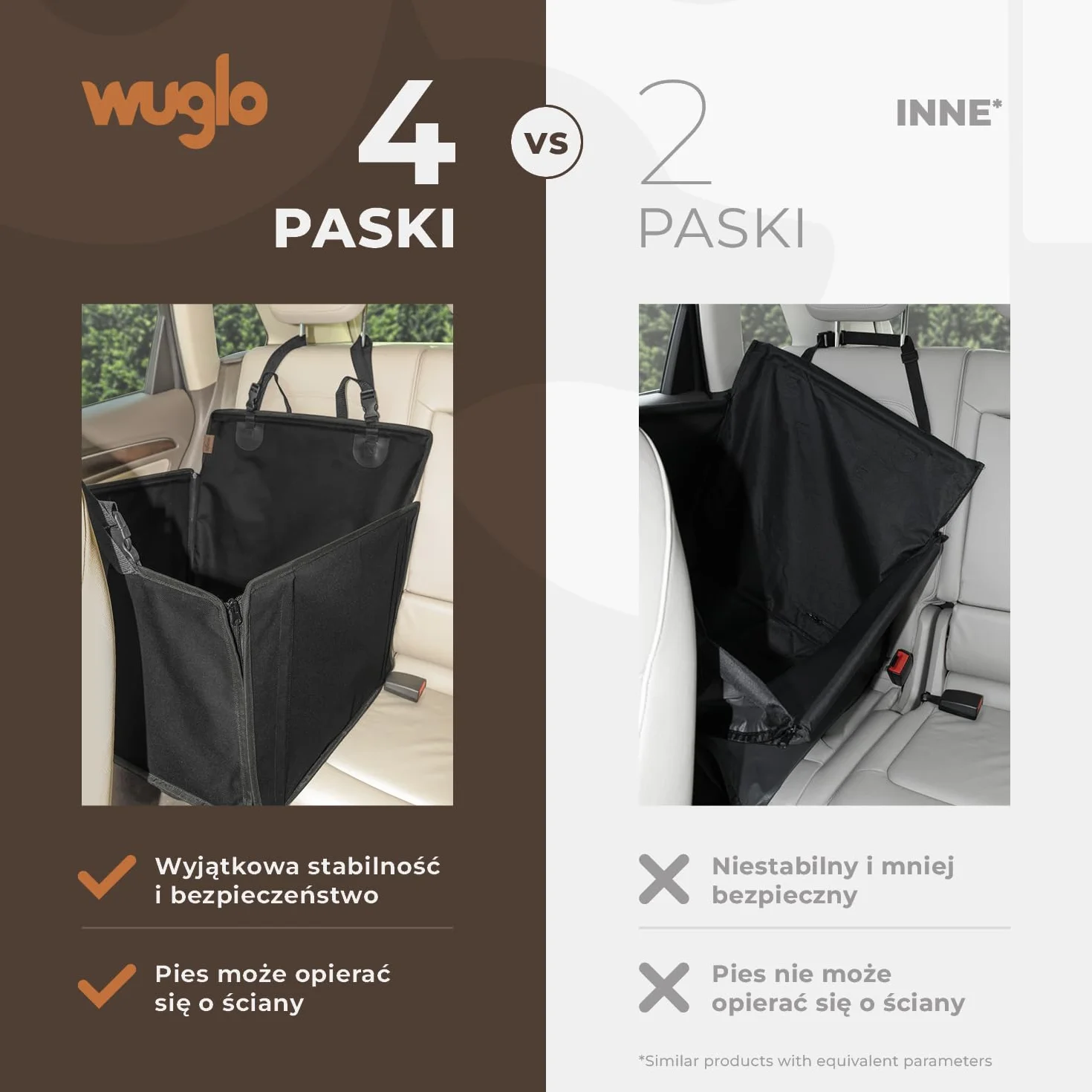 Wuglo Wyjątkowo Stabilny Fotelik Samochodowy dla Psa z Pasmem Bezpieczeństwa – Wodoodporny i Trwały Projekt na tylne siedzenie z 4 pasami mocującymi dla psów średnich i dużych do 18 kg