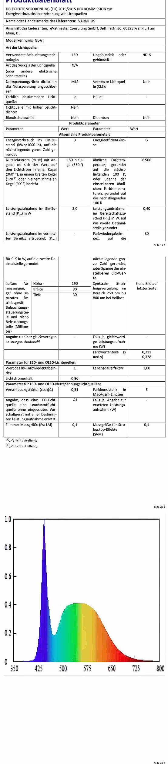 SolarNovo 18 112 cm LED oświetlenie akwarium podwodne RGB pilot zdalnego sterowania wodoszczelna