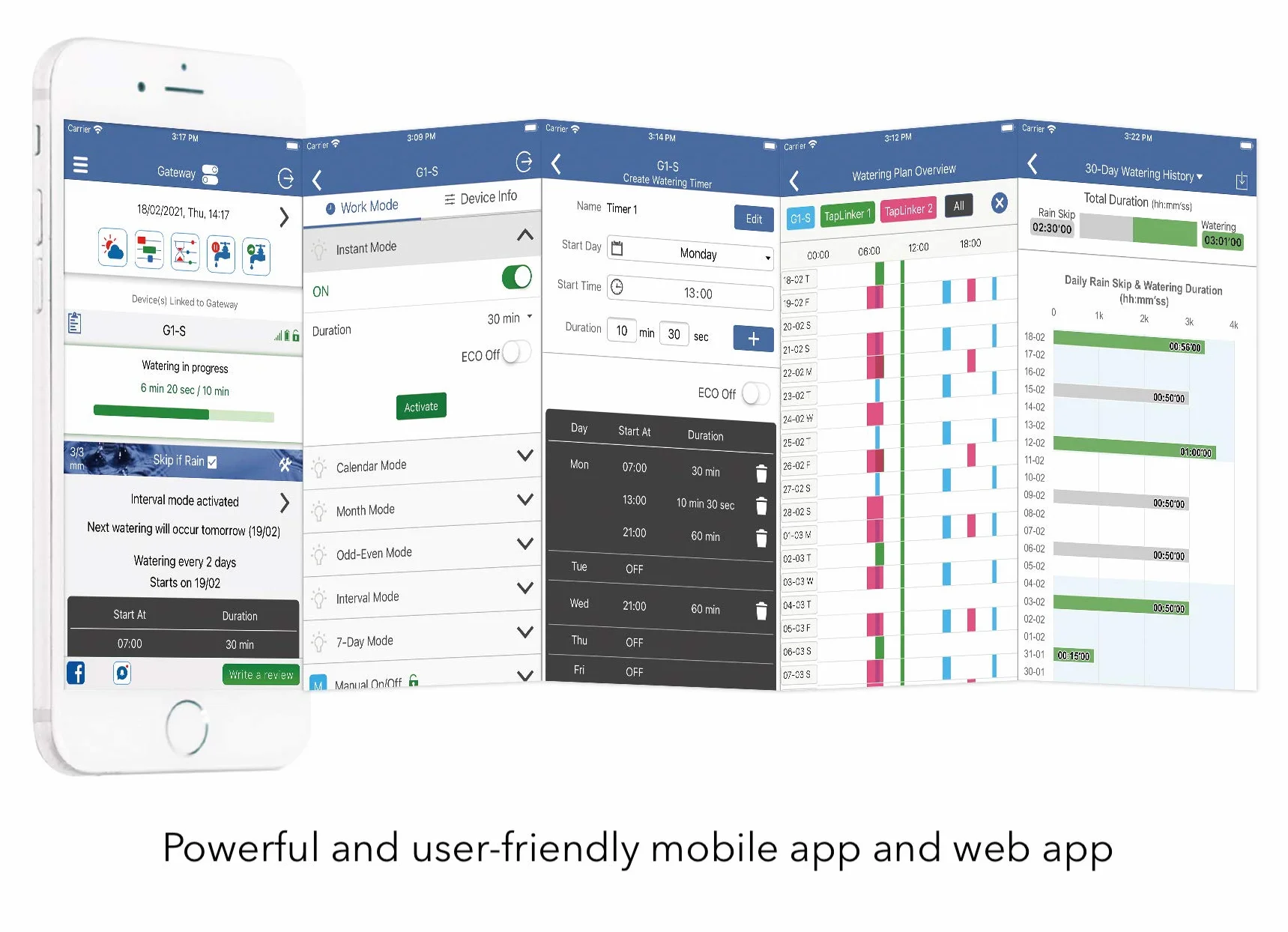 LinkTap G1S inteligentny komputer do nawadniania z bramą – programator baterii do trawników i ogrodu z aplikacją Smart App, rozpoznaje warunki pogodowe