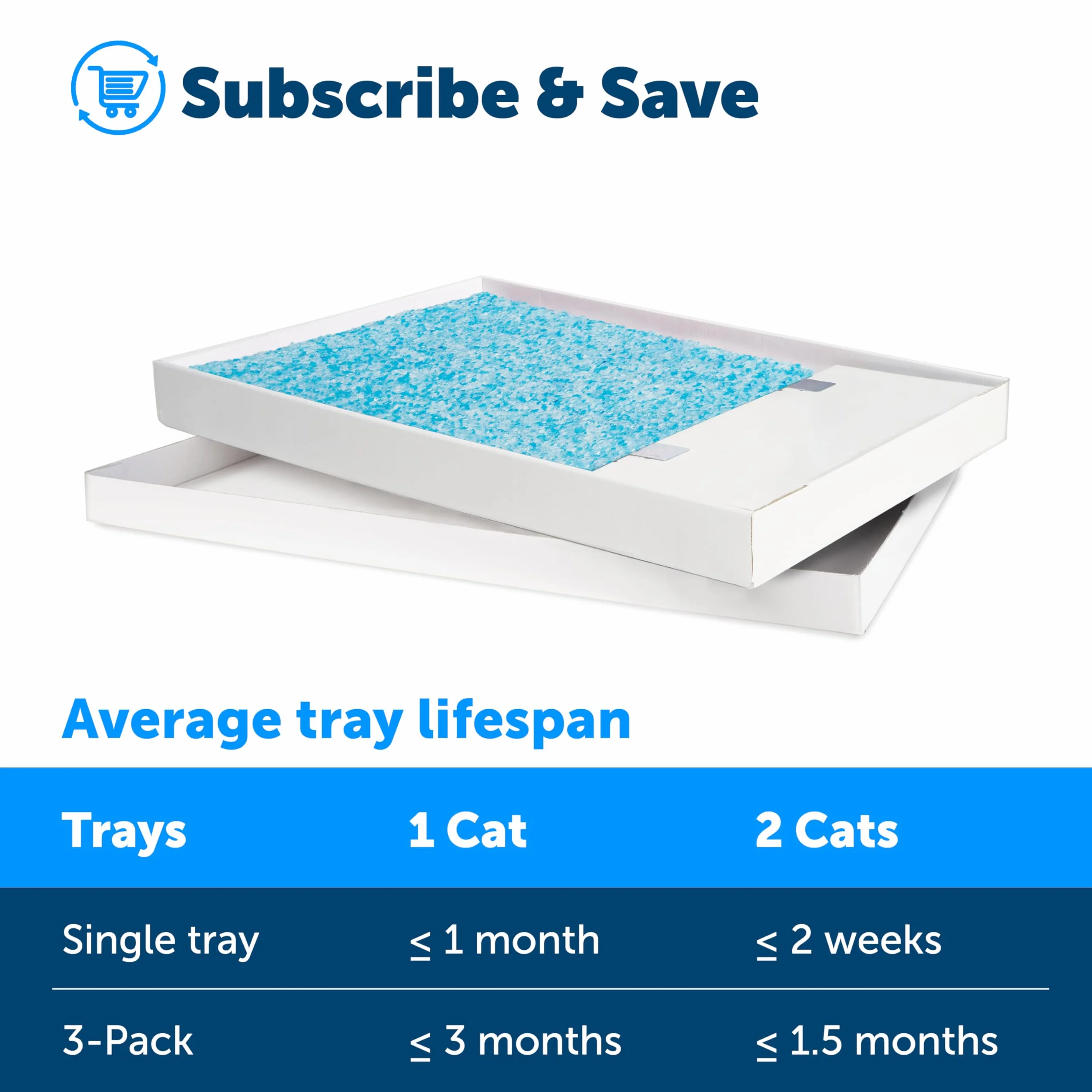 PetSafe ScoopFree wymienna kryształowa tacka na żwirek dla kotów, Samoczyszcząca automatyczna kuweta, wkłady uzupełniające - bezpyłowe, niezbrylające się, kontrola zapachów, zestaw 3 sztuk