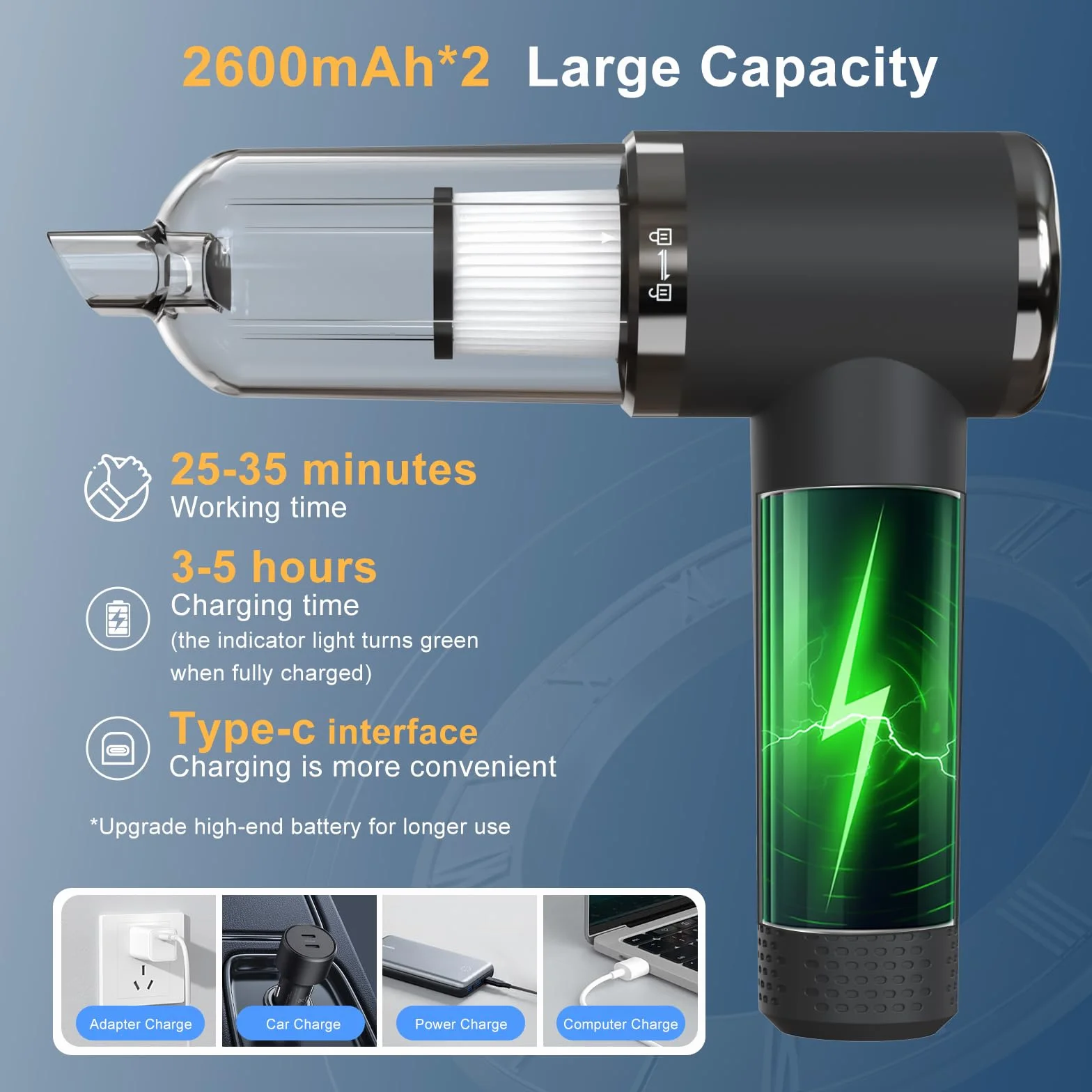 Bezprzewodowy Odkurzacz Ręczny, 12000Pa Mocny Odkurzacz do Samochodu i Domu, 3-w-1 Odkurzacz z Baterią 5200mAh, Ładowanie USB, Usuwanie Sierści Zwierząt, 2 Poziomy + Zmywalny Filtr i Akcesoria