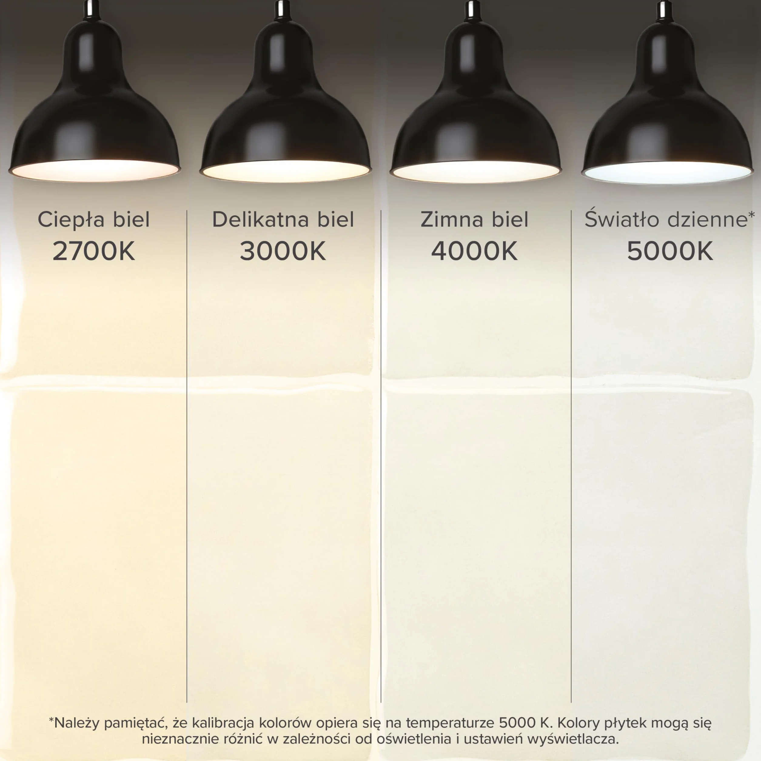Smart Tiles Samoprzylepne płytki do kuchni i łazienki – beżowe/szare, naklejki na płytki 3D, tylna ścianka kuchenna, panele ścienne, 5 płytek (22,86 x 22,86 cm), łatwy montaż, wyprodukowano w Kanadzie