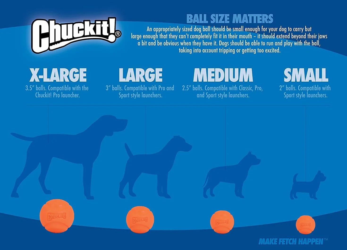 Chuckit! Fetch Ball zabawka dla psa, trwałe gumowe piłki dla psów, miotacz wyrzutni, kompatybilne interaktywne zabawki dla psów na nudę, małe, opakowanie 2 szt