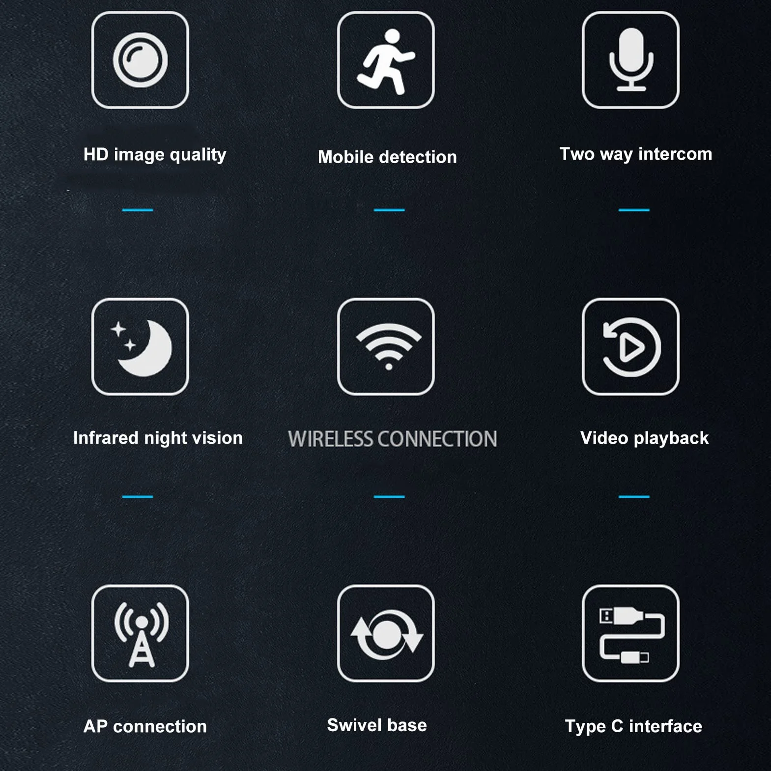 Inteligentna Kamera Bezpieczeństwa Wi-Fi 1080P HD z Noktowizorem i Wykrywaczem Ruchu