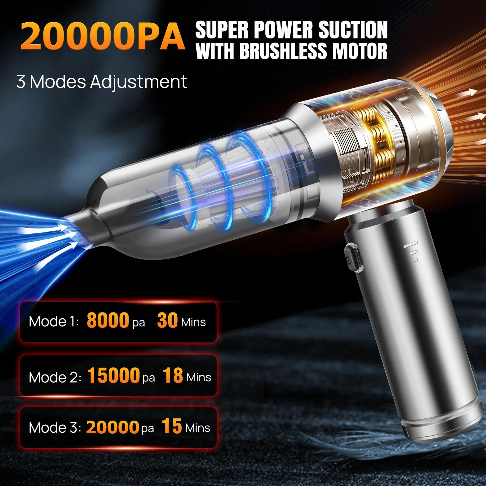 18000PA Odkurzacz ręczny, mini odkurzacz bezprzewodowy 4 w 1 z silnikiem bezszczotkowym 6000 mAh, akumulatorem typu C, odkurzaczem, dmuchawą i pompką do czyszczenia samochodu, biura i domu