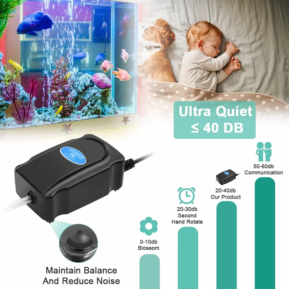 Flintronic Pompa powietrza do akwarium cicha tlenowa z zaworem zwrotnym zestaw 5-300 l