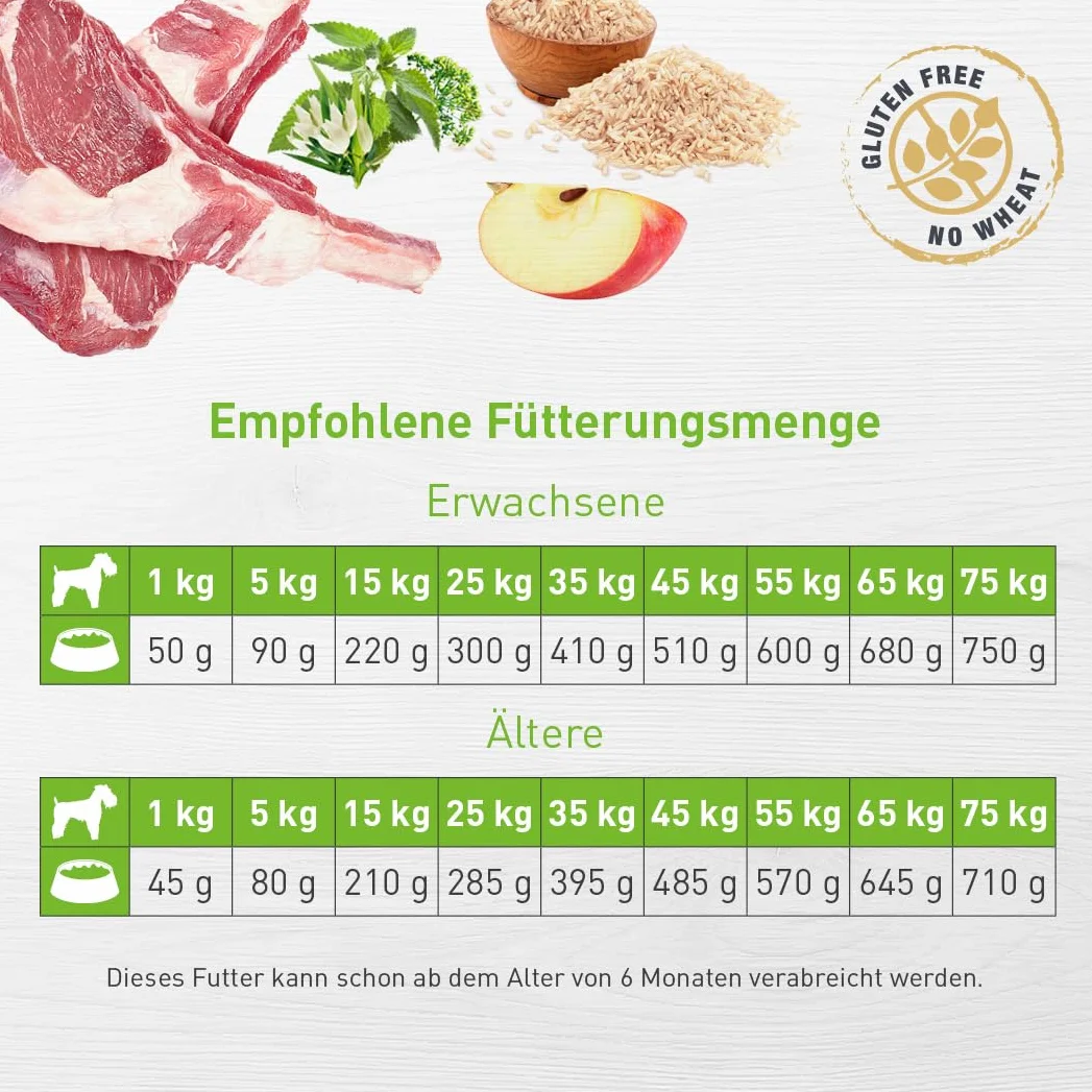 Eminent Lamb & Rice bezglutenowa karma dla psów, bezglutenowa, pełna karma dla dorosłych i psów wszystkich ras, 15 kg