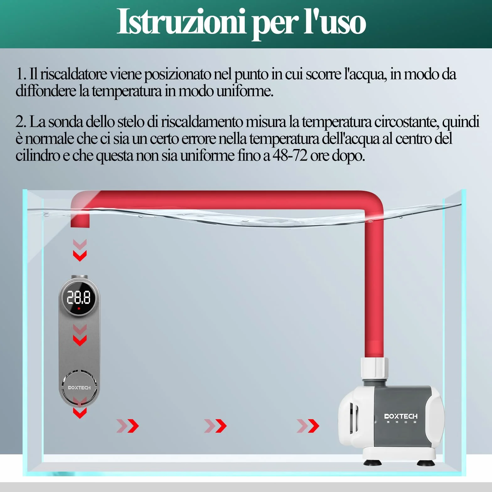 Boxtech Grzejniki akwariowe 100 W