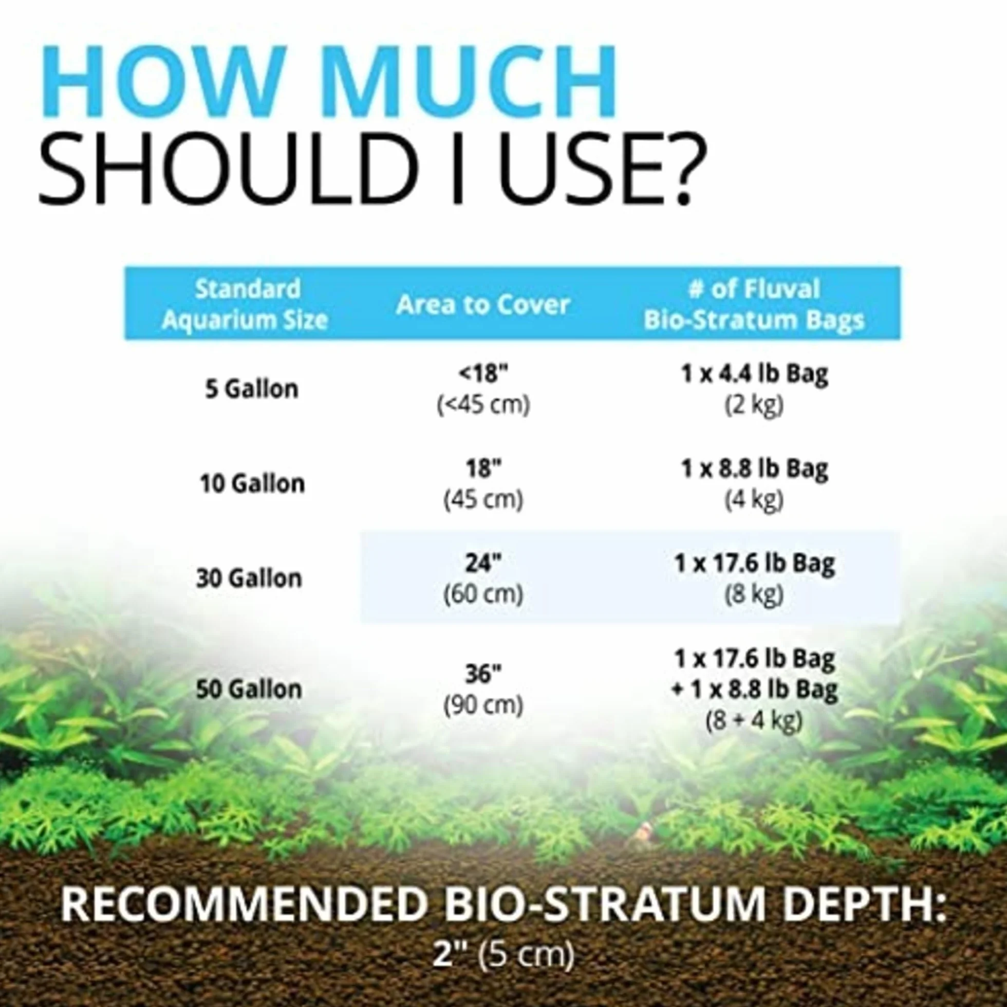 Fluval Bio Stratum 2 kg wulkaniczne podłoże do akwariów roślinnych