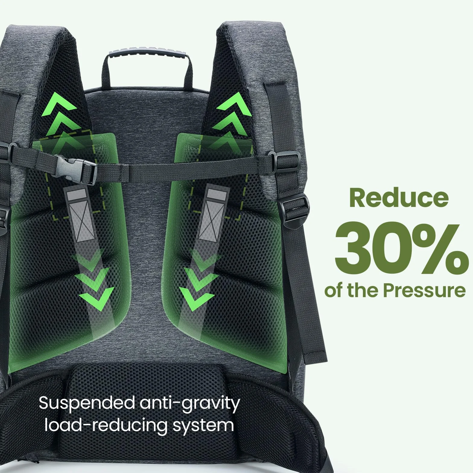Pecute Ergonomiczny Plecak dla Kota z Redukcją Obciążenia 30%, Oddychający Nosidełko