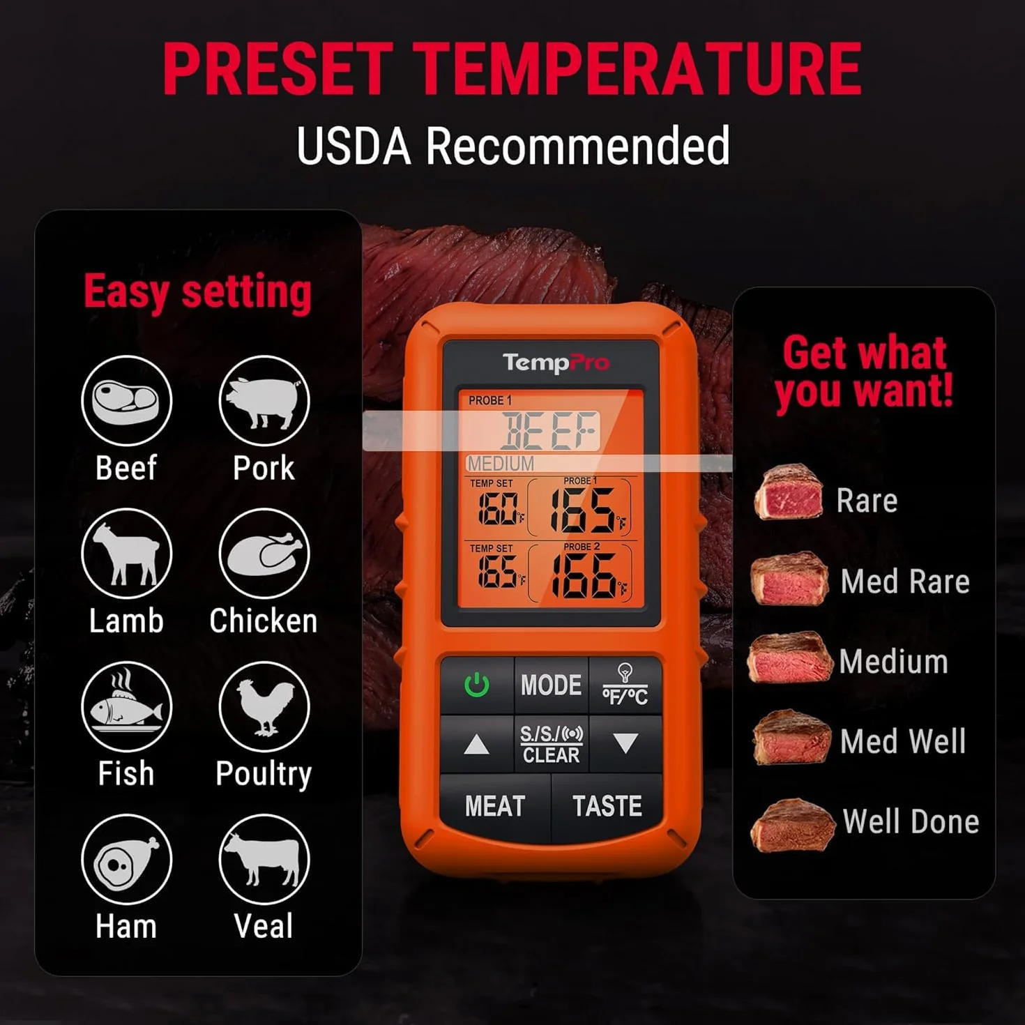 ThermoPro TP20 Cyfrowy bezprzewodowy termometr do pieczenia, zasięg 150 metrów, 2 czujniki temperatury, grillowanie, pieczenie, BBQ