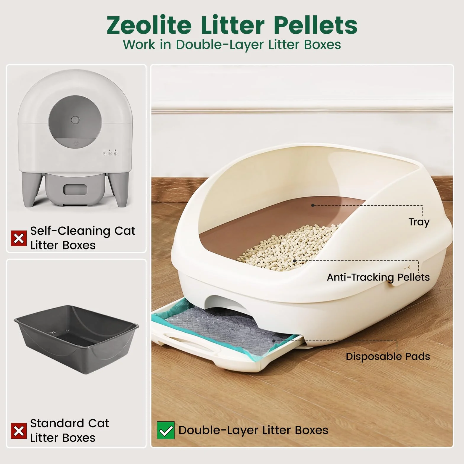 Gardner Pet Żwirek dla kotów Zeolite bez zgrubienia, 1 opakowanie na 1 miesiąc z ultra kontrolą zapachu dzięki naturalnej formule mineralnej, niski zapylenie i niski poziom śledzenia, nadaje się tylko
