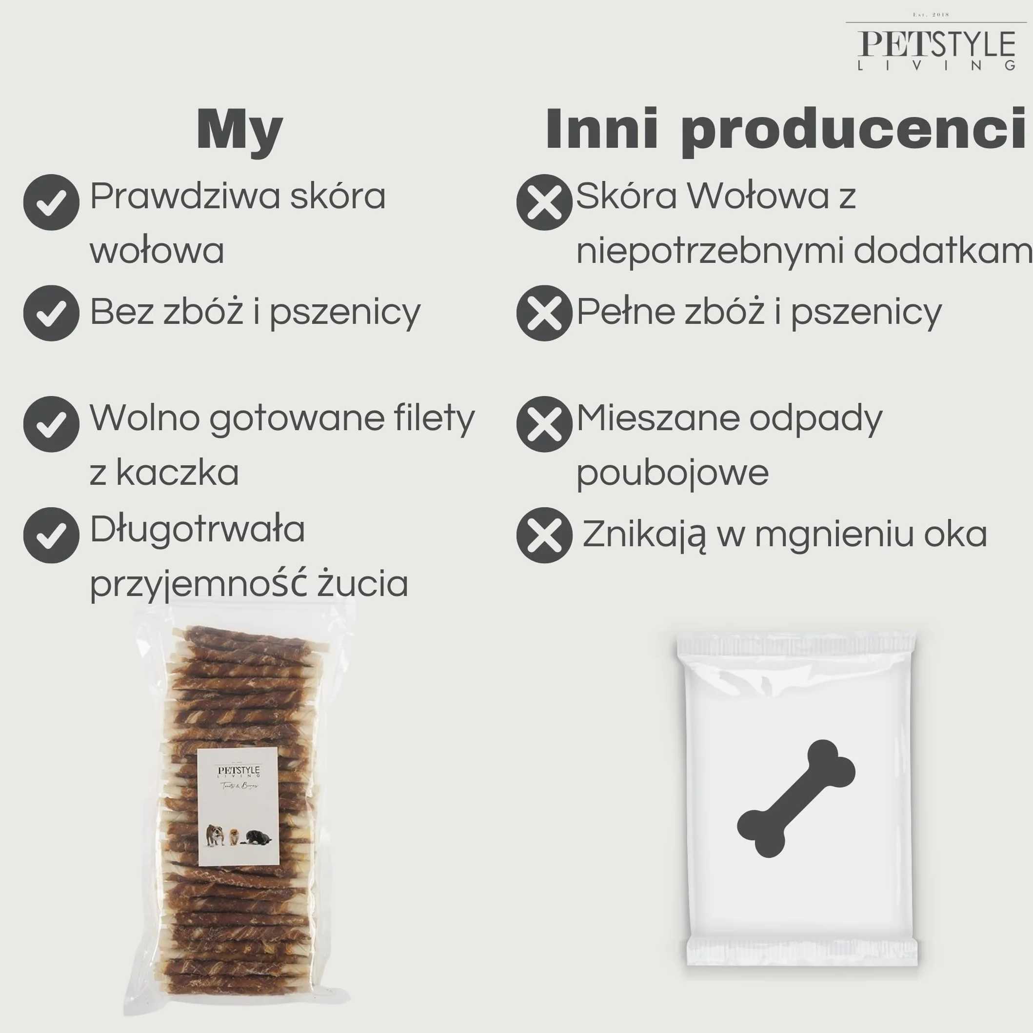 Patyk do żucia z Kaczka dla psa 100 sztuk