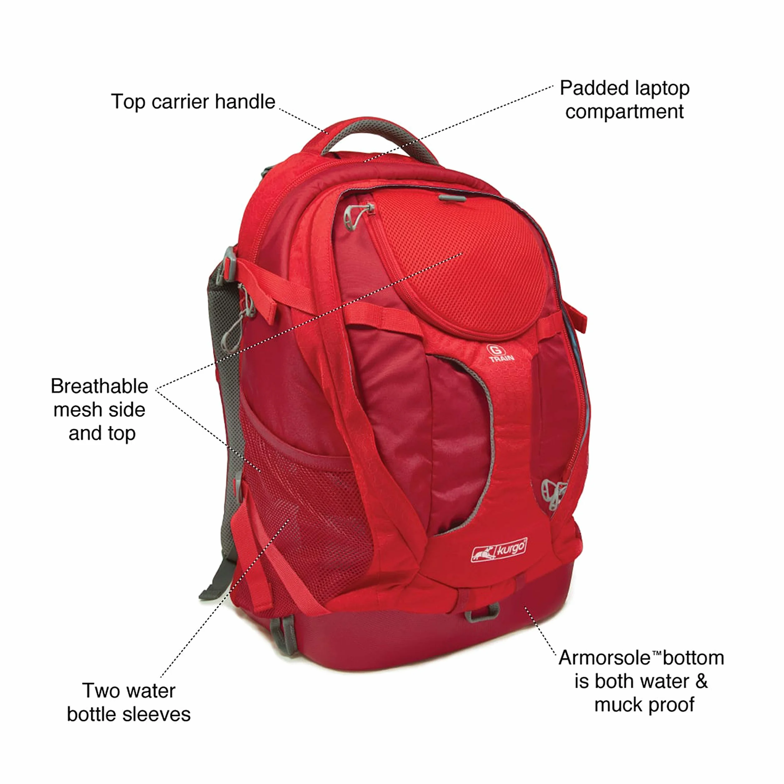 Kurgo G-Train plecak dla psa wodoodporny do 11 kg czerwony
