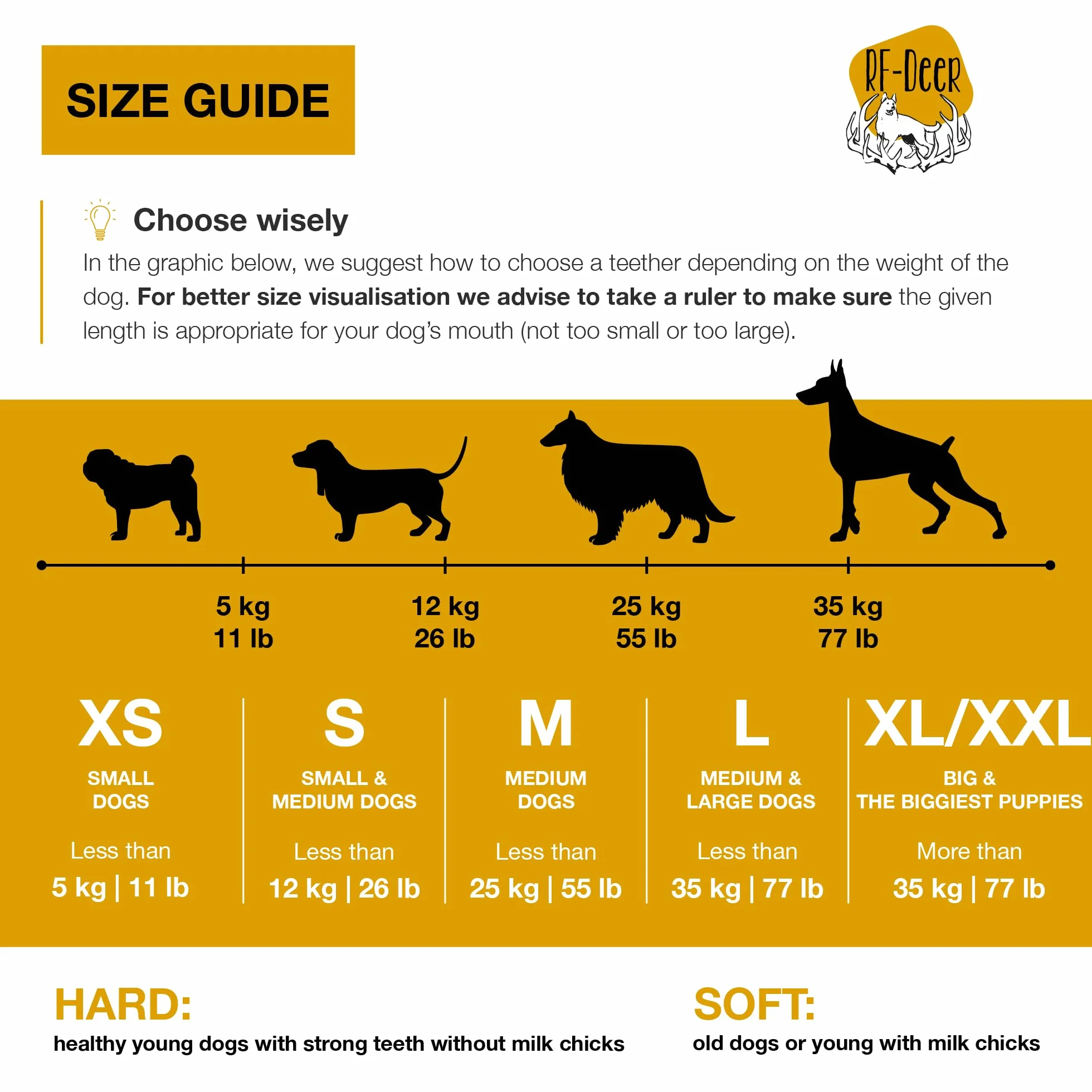Poroże Jelenia dla Psa Naturalny Przysmak do Żucia Rozmiar L Wersja HARD