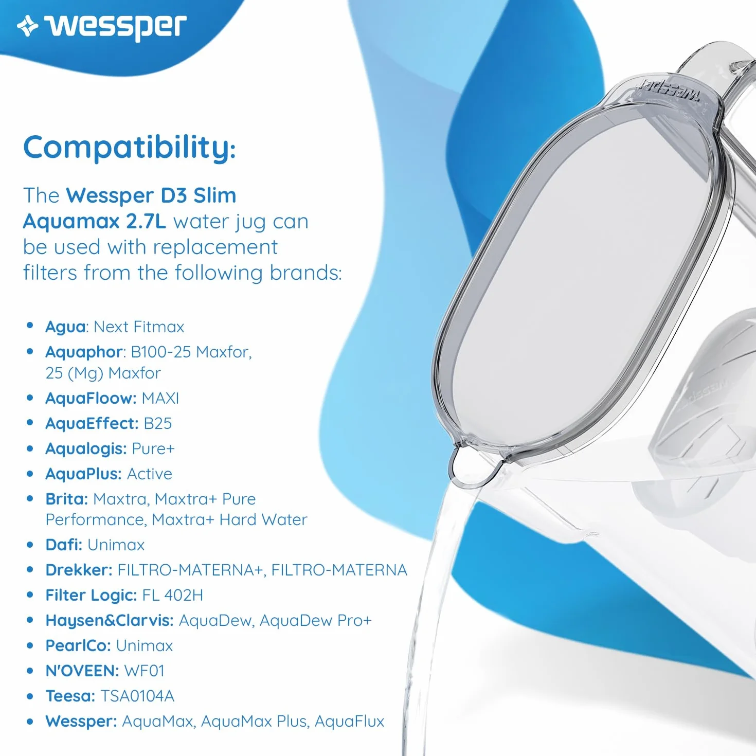 Wessper Dzbanek Filtrujący 2.7L | Zamiennik dla filtra Dafi Unimax Aquaphor A5 BRITA Maxtra+ PHILIPS AWP212/10 | Filtr do Wody Redukujący Kamień i Chlor | Dzbanek Filtrujący + 1x Wkład – Czarny