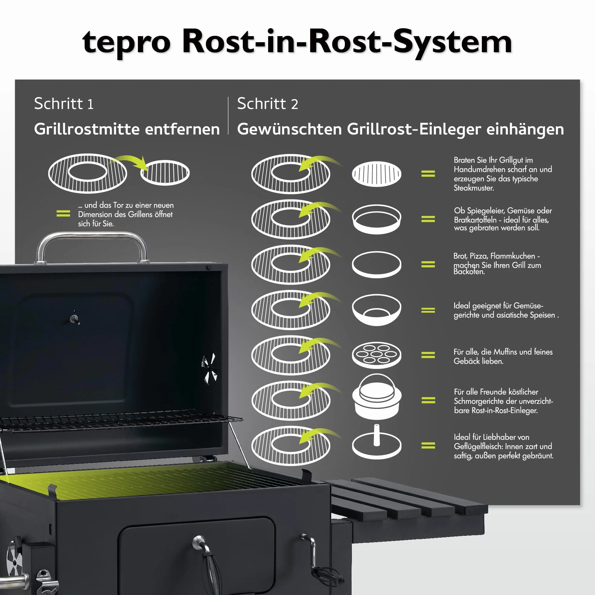 Tepro Toronto Click Charcoal BBQ Antracyt/Stal nierdzewna