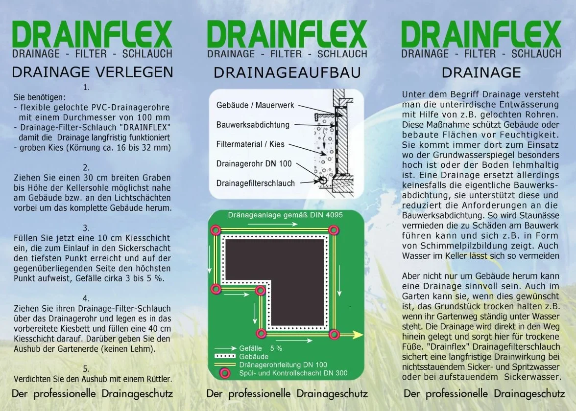 Wetzel 20 m filtr drenażowy włóknina drenażowa do rury drenażowej DN100 – długotrwała ochrona systemu drenażowego z włókniny, biały, naturalny, prosty