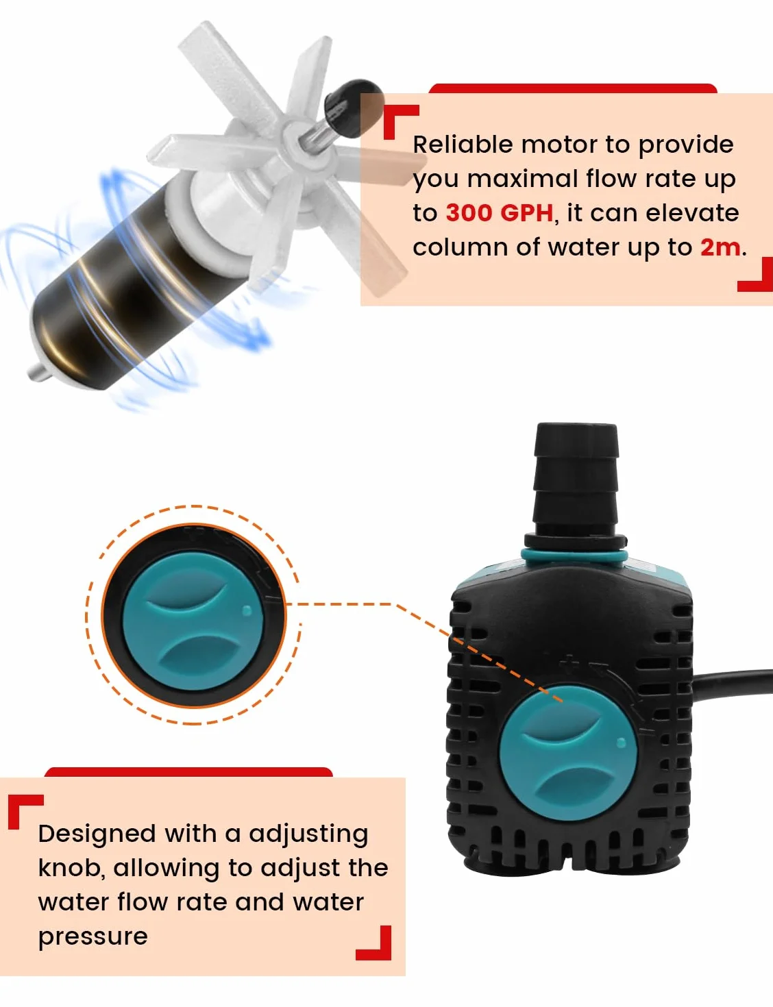 Pompy wodne (1200 l/h, 25 W) do akwariów, stawu, studni, hydroponiki, akwarium, pompa głębinowa do stawu, studni, EB305