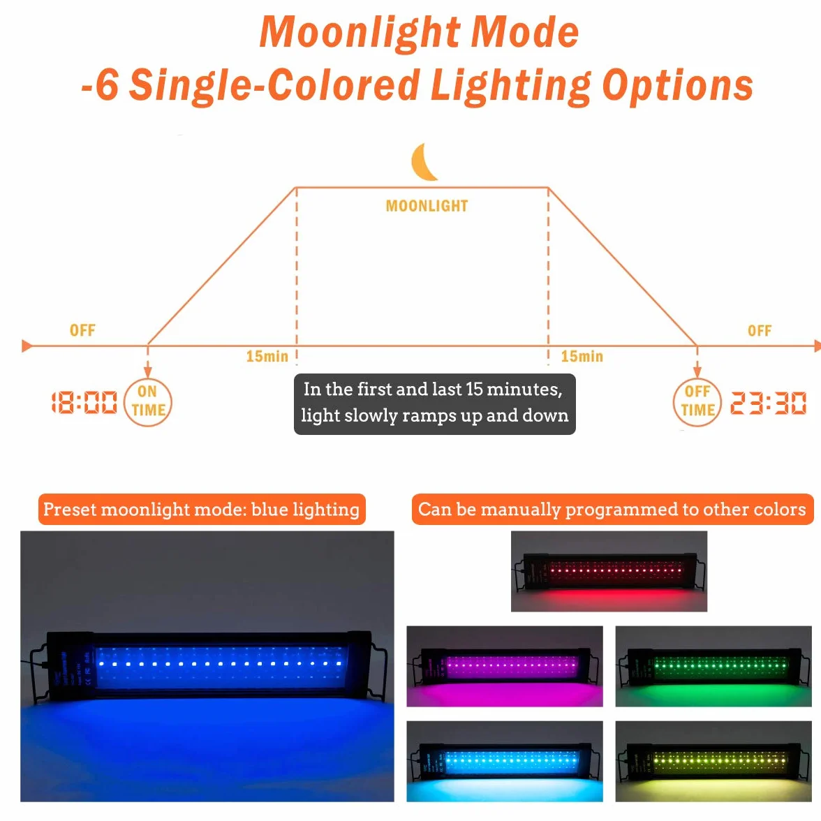 hygger Oświetlenie LED do akwarium, 26 W, pełne spektrum światła do akwarium z ustawieniem LCD, Sunrise Sunset Moon i tryb DIY, regulowany timer, światło do akwarium z 7 kolorami, do akwariów 46-61 cm