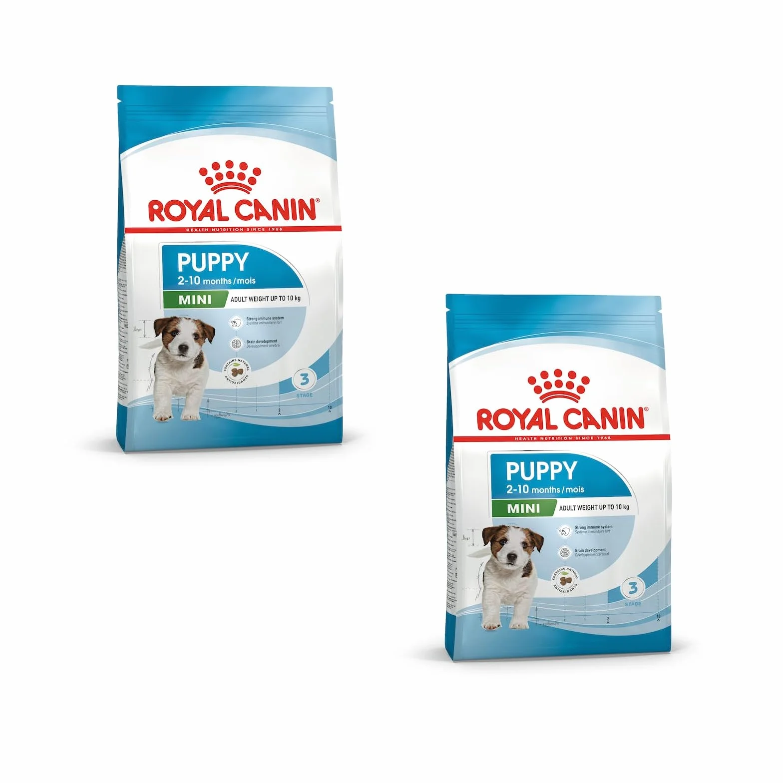 ROYAL CANIN Puppy Mini sucha karma dla psów 2 x 800 g dla małych szczeniąt do 10 kg