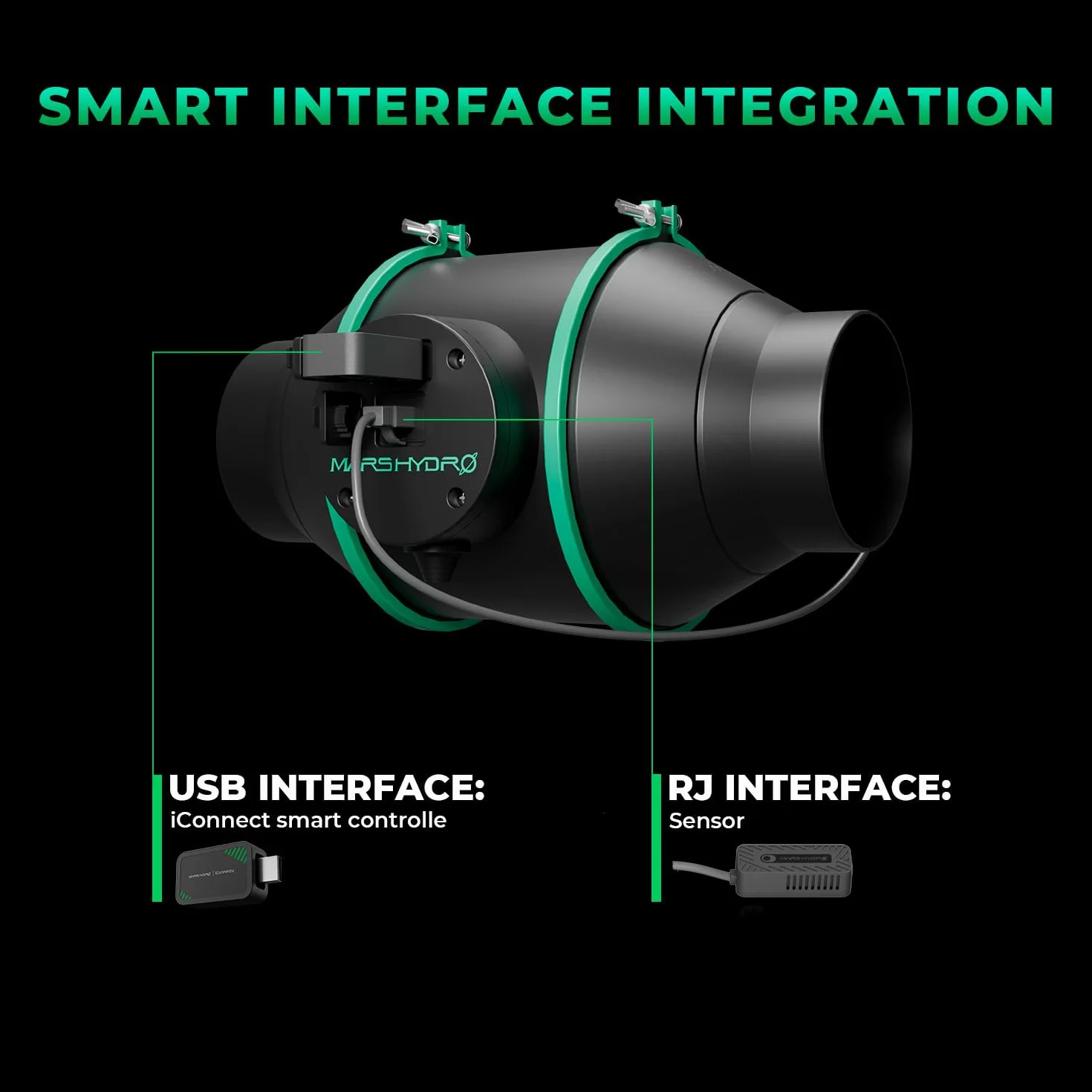 MARS HYDRO iConnectu kontroler i czujnik temperatury, Bluetooth USB obsługuje urządzenia Smart Grow System, łatwy w instalacji i obsłudze, sterowany za pomocą aplikacji WiFi, port rozszerzenia do RJ12