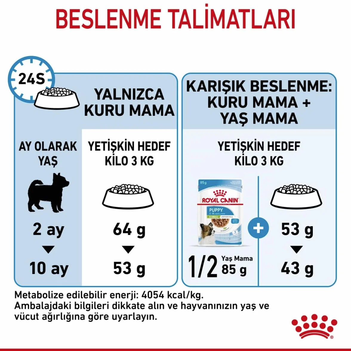 Royal Canin X-Small Puppy 1,5kg