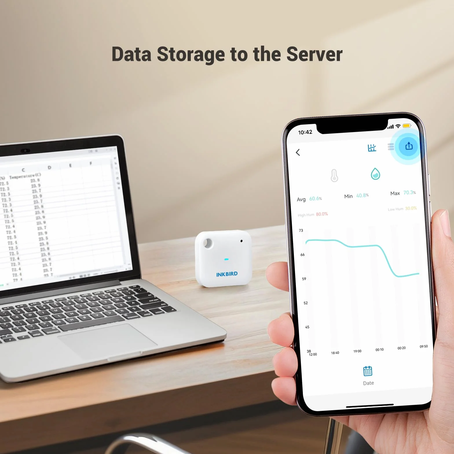 INKBIRD IBS-TH3 wewnętrzny termometr Wi-Fi, higrometr ze sterowaniem za pomocą aplikacji, niezawodny pomiar od 20°C do 60°C, do domu, biura, szklarni, gadów, piwnicy na wino