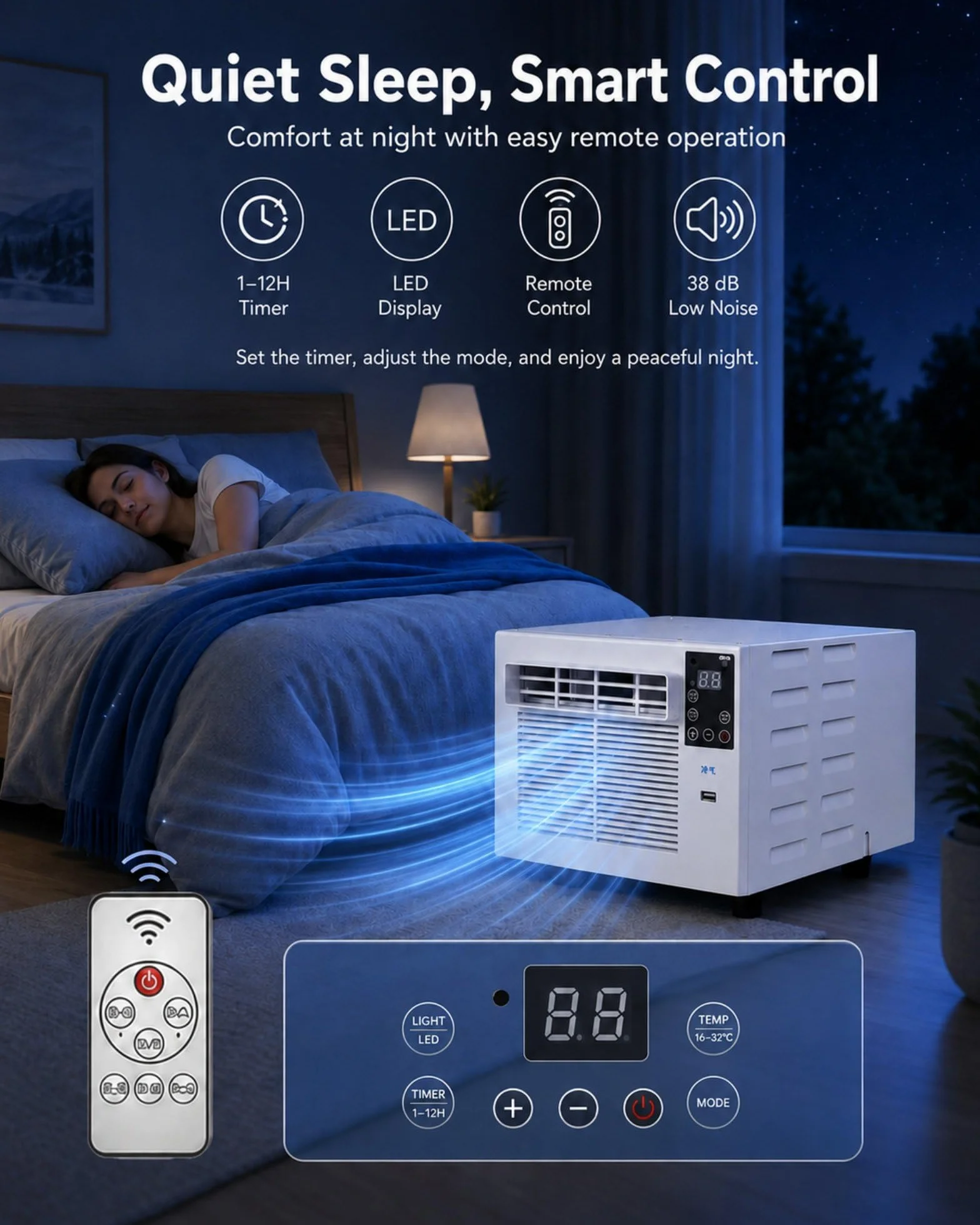 Mobilny klimatyzator 750 W na 4 m² z wężem wylotowym, do sypialni, biura, mieszkania studenckiego | 24-35 dB, timer 1-12 h, pilot zdalnego sterowania, chłodzenie i wietrzenie