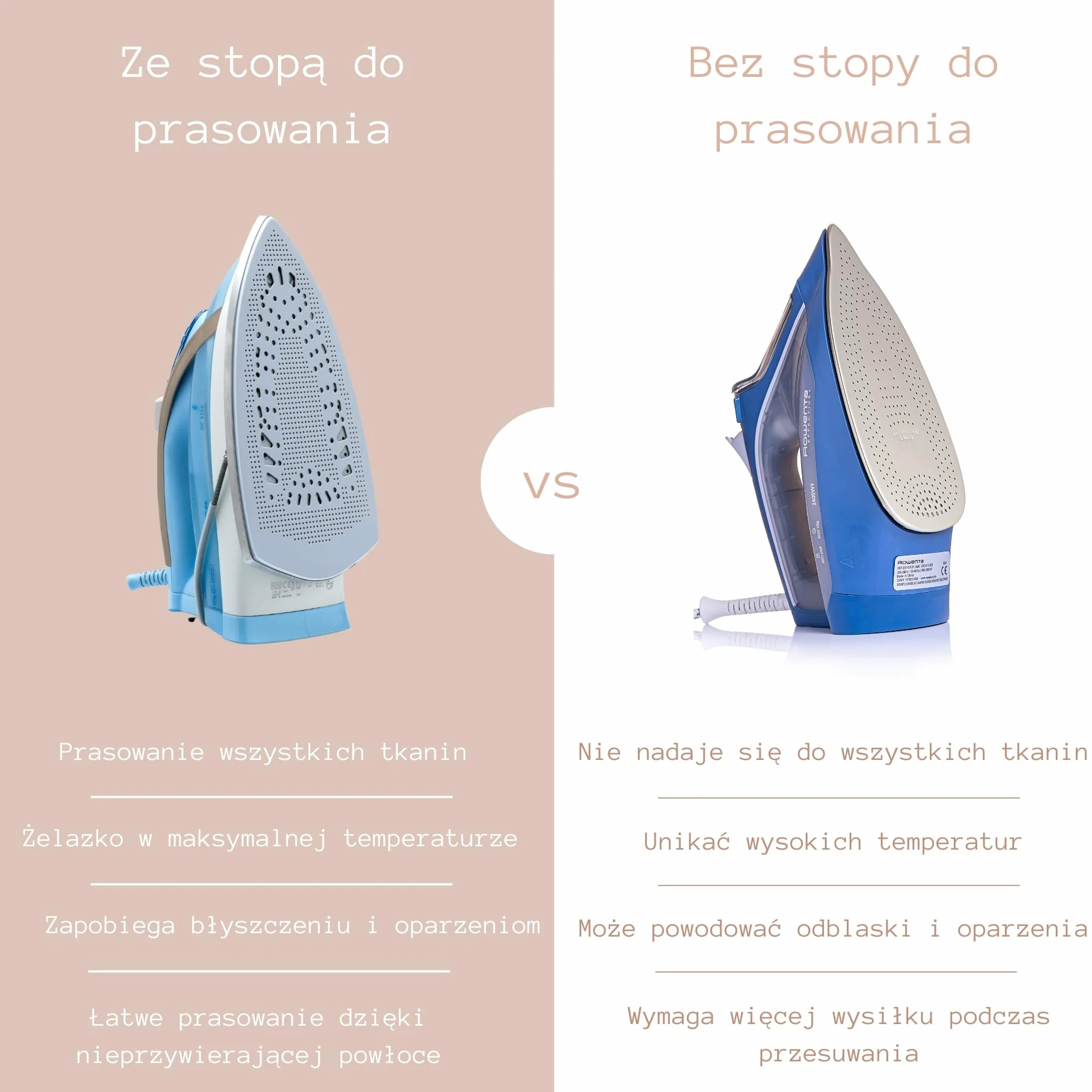 Erreke Podeszwa żelazka, podeszwa do prasowania, tekstylna podeszwa ochronna, nieprzywierająca, pasuje do większości żelazek, chroni ubrania, zapobiega poparzeniom tekstylnego połysku, łatwa