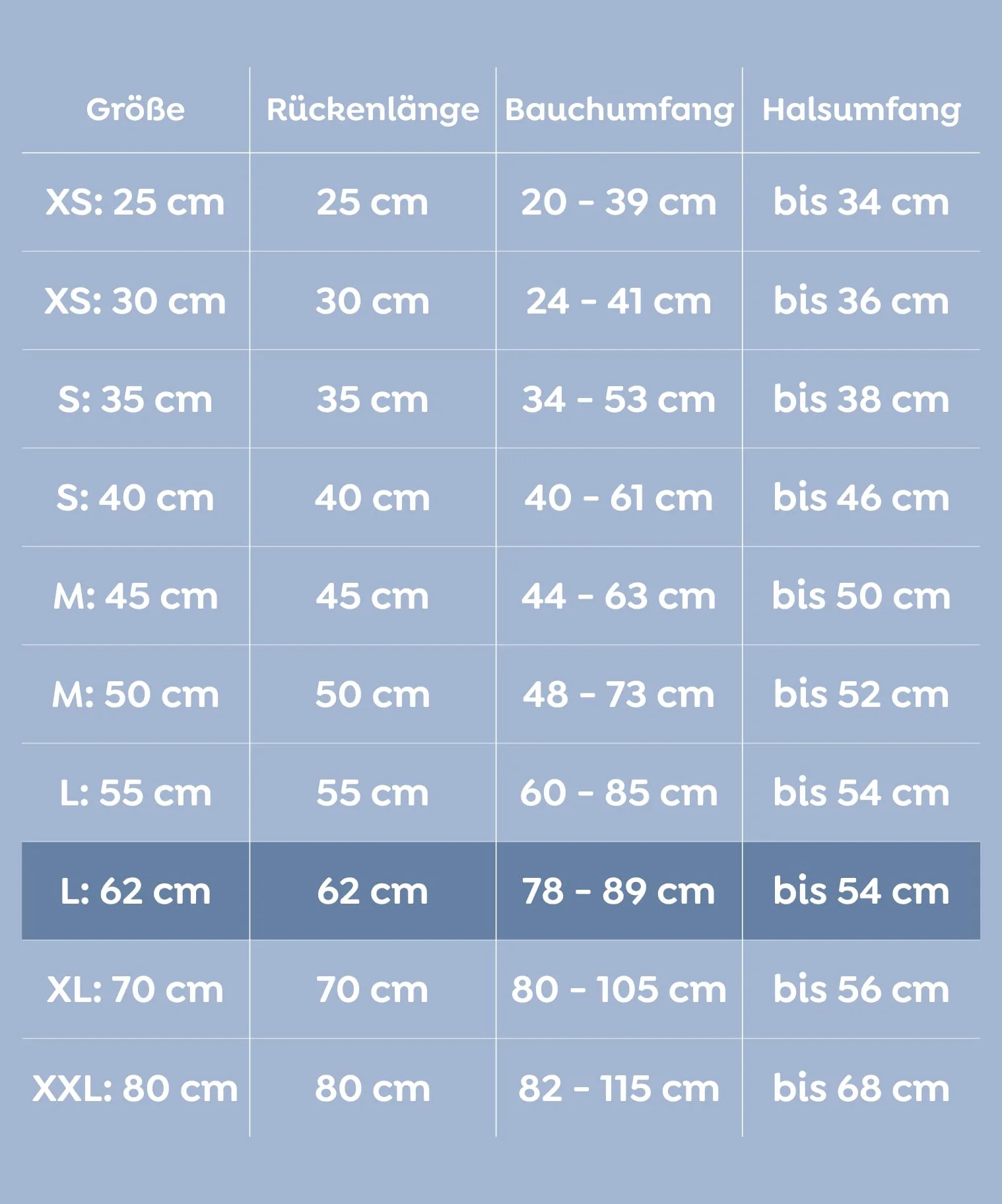 Trixie Vimy Płaszcz Przeciwdeszczowy dla Psa, Żółty, 62 cm