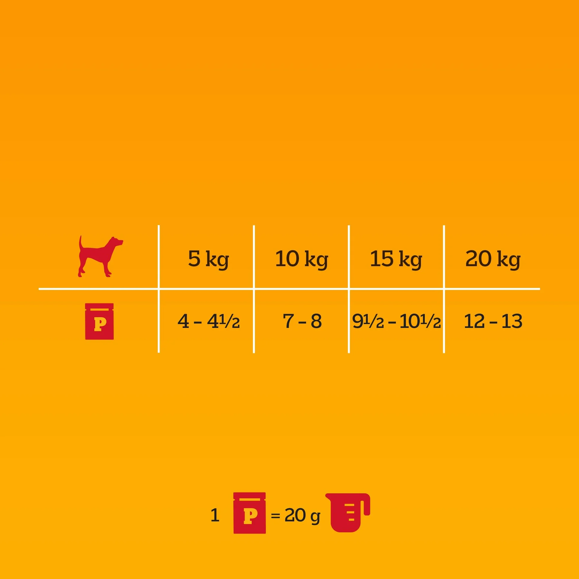Pedigree DOGCARE karma dla psów Chunks w sosie dla dorosłych, 40 x 100 g