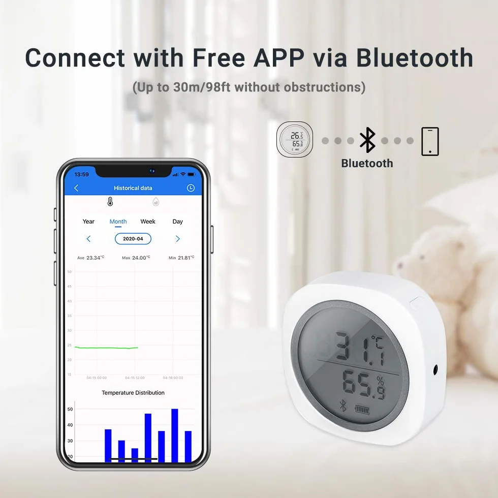 Inkbird IBS-TH1 Plus Termometr Higrometru Bluetooth Data Logger dla Androida iOS