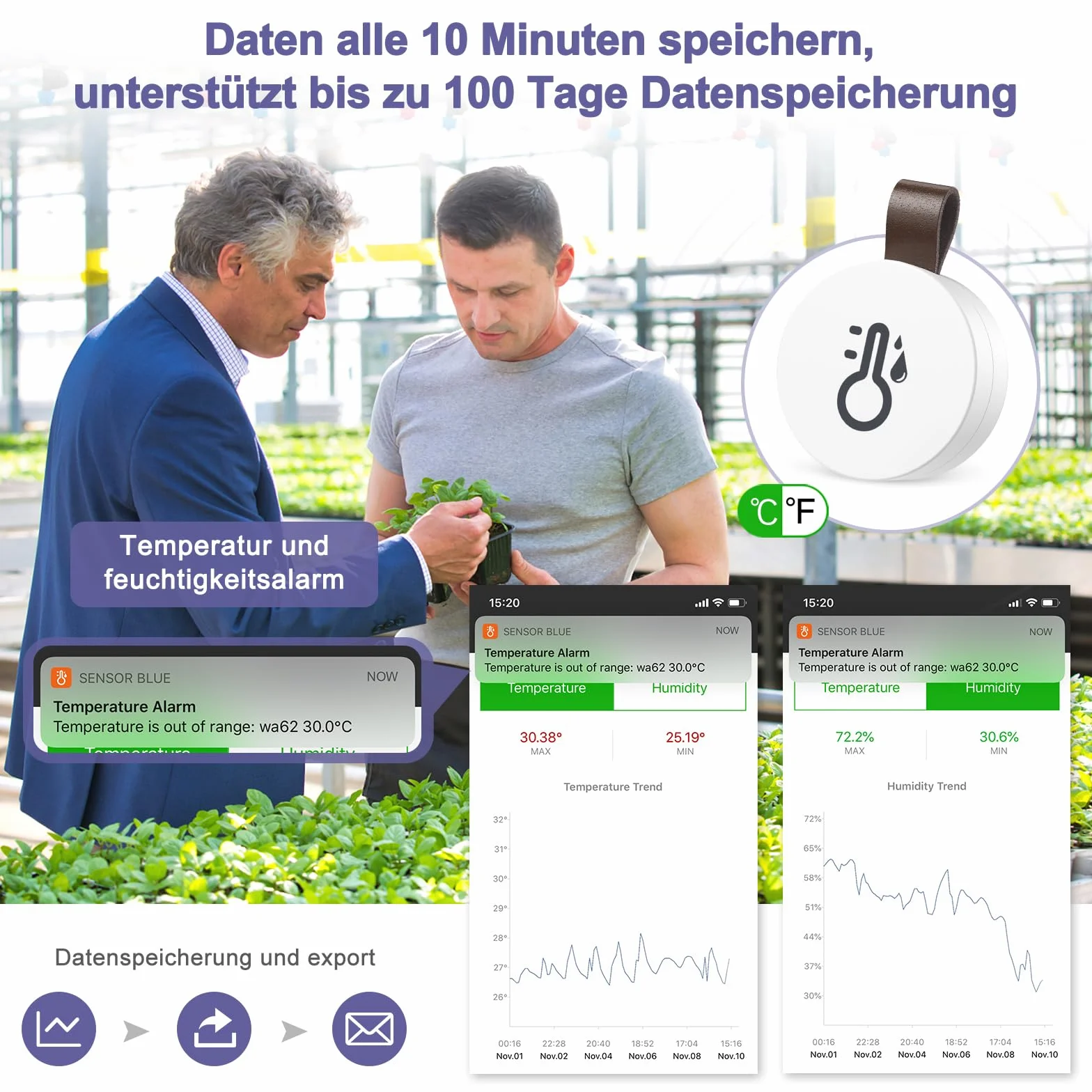 Termometr Bluetooth Higrometr, miernik temperatury i wilgotności powietrza z aplikacją i przechowywaniem danych, cyfrowy czujnik temperatury i wilgotności do domu, szklarni, piwnicy na wino, 1