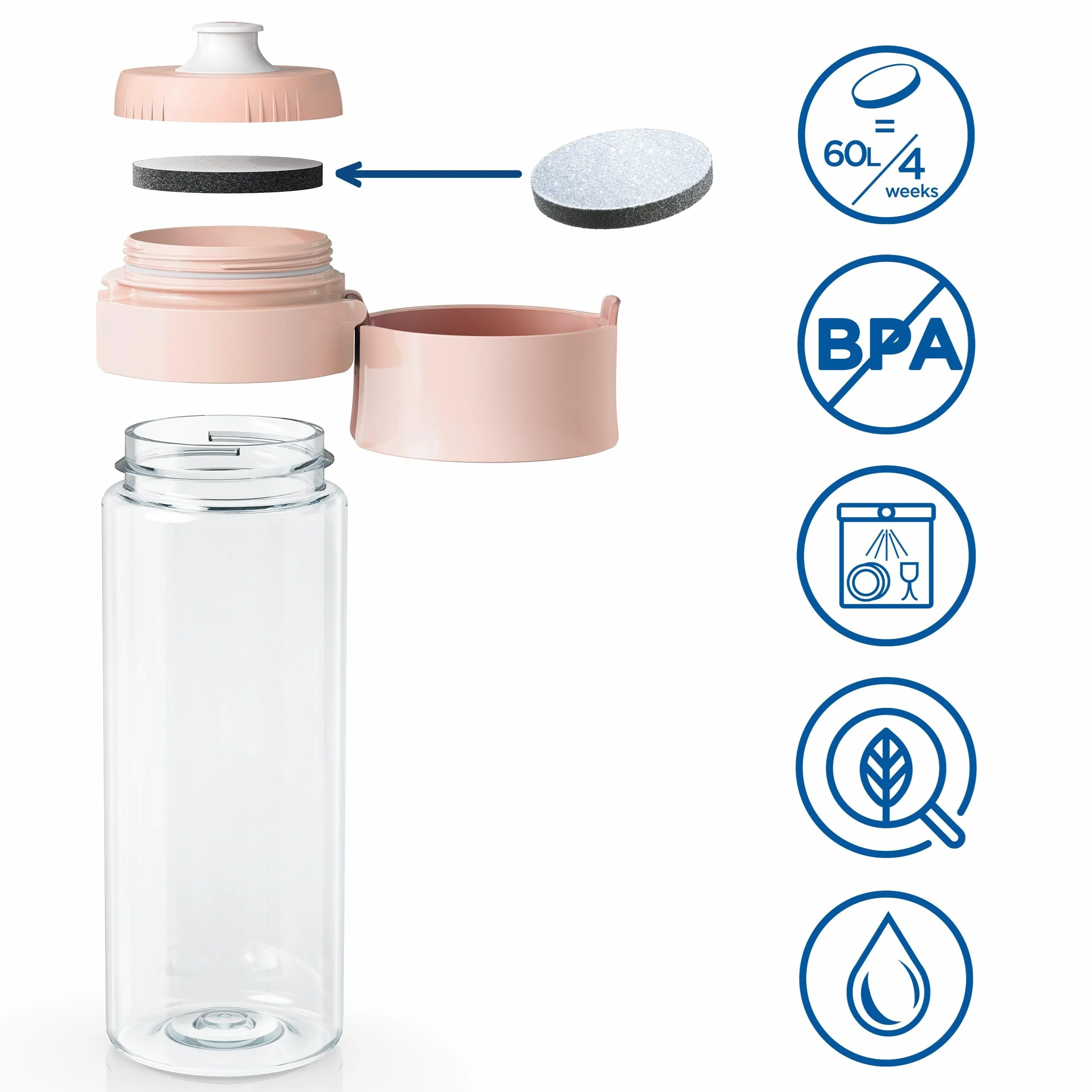 BRITA Butelka z filtrem do wody Model Vital morelowa (600 ml) w zestawie z 2 filtrami MicroDisc – praktyczna butelka na napoje z filtrem do wody w podróży, filtruje chlor i bakterie podczas