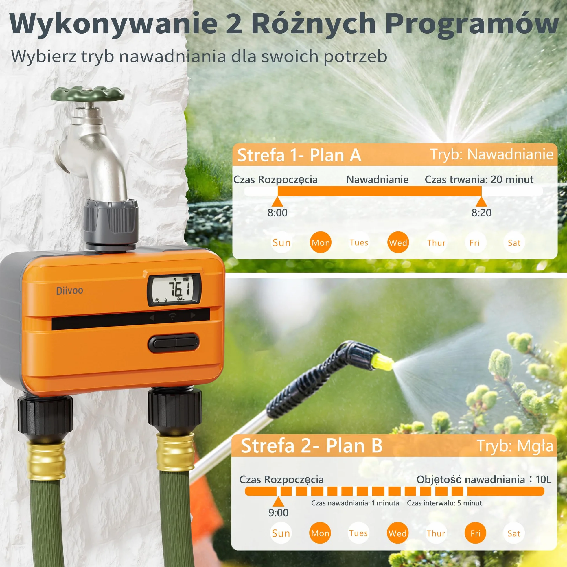 Diivoo 2-drożny timer nawadniania WiFi, miernik przepływu wody, inteligentny komputer nawadniający z aplikacją i 8 programami nawadniającymi, kontroler automatycznego nawadniania ogrodu