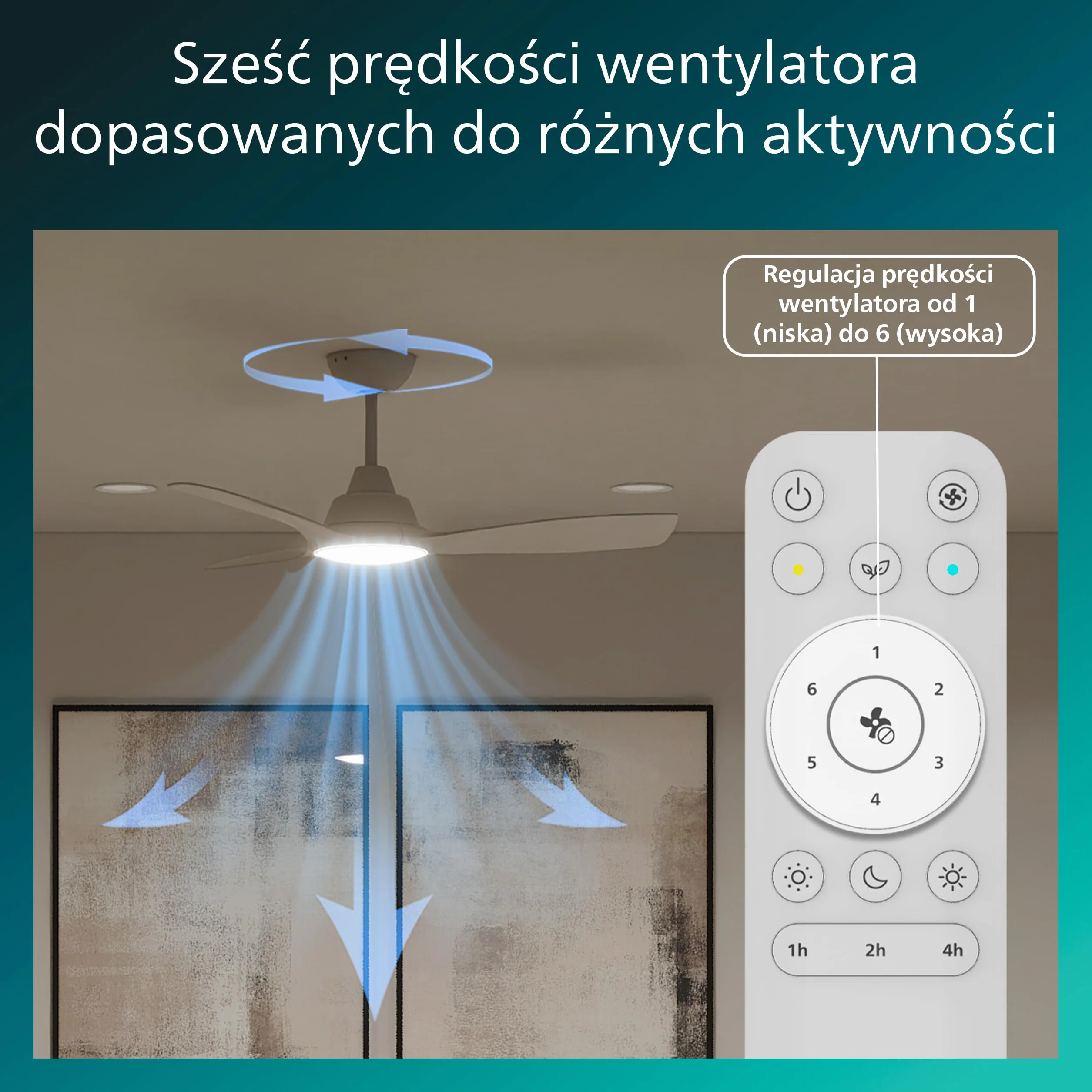 Wentylator Sufitowy Philips Olas LED Ze Stałym Łopatkami, 3 Łopatki, Średnica 107 cm, 2650 Lumenów, Regulowana Barwa Bieli 3000–6500 K, Przyciemnianie do 5%, Pilot, Biały