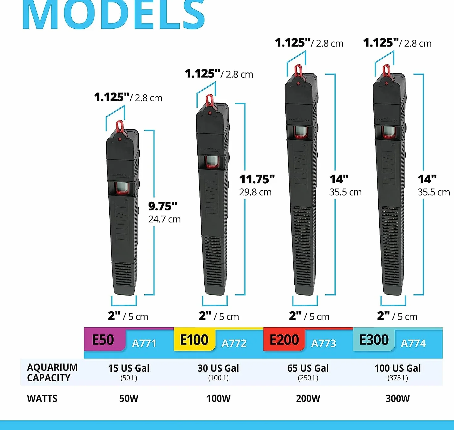 Fluval Elektryczny grzejnik akwariowy, do akwariów do 120 l, 100 W