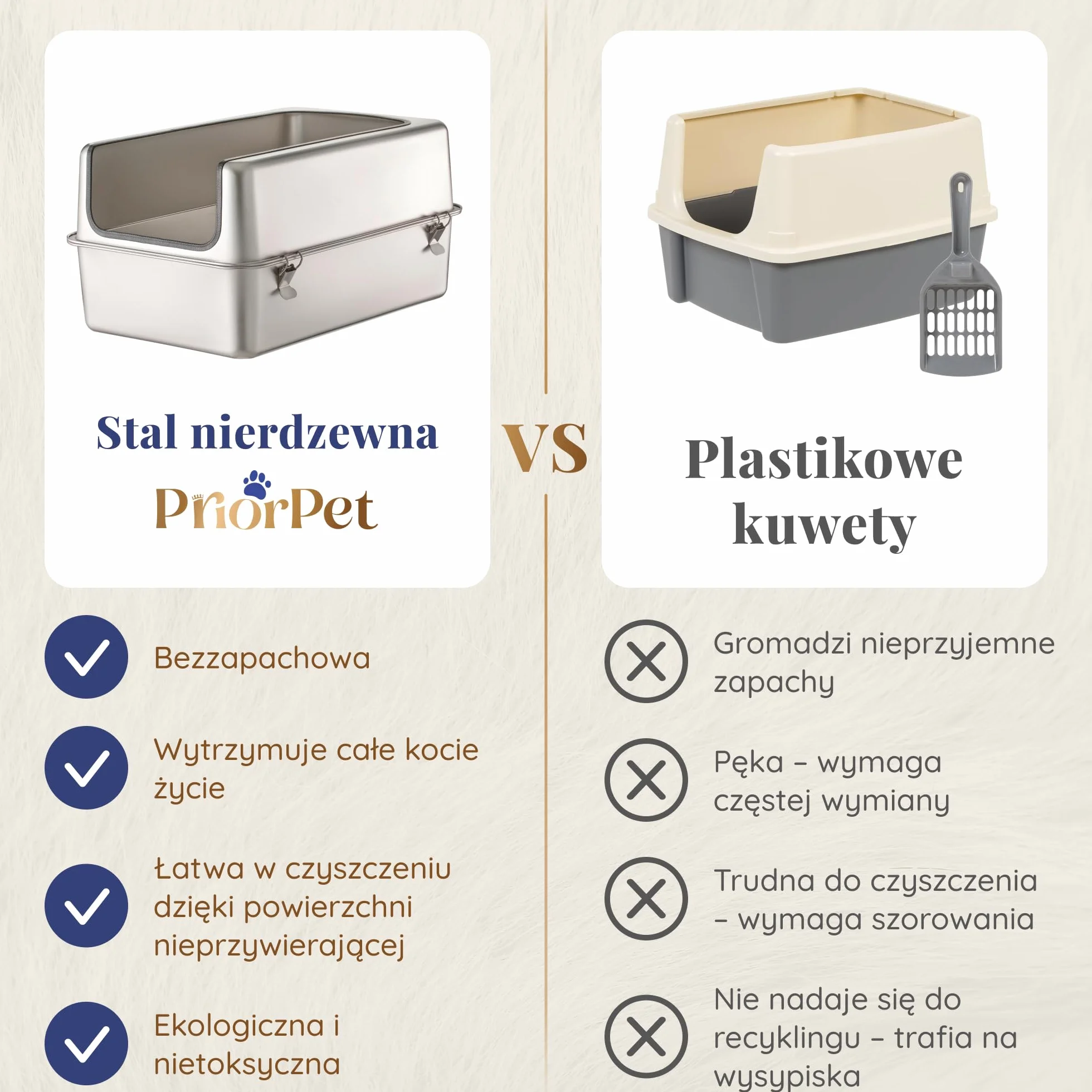 Kuweta dla Kota ze Stali Nierdzewnej XXL 38L z Wysokim Rantem