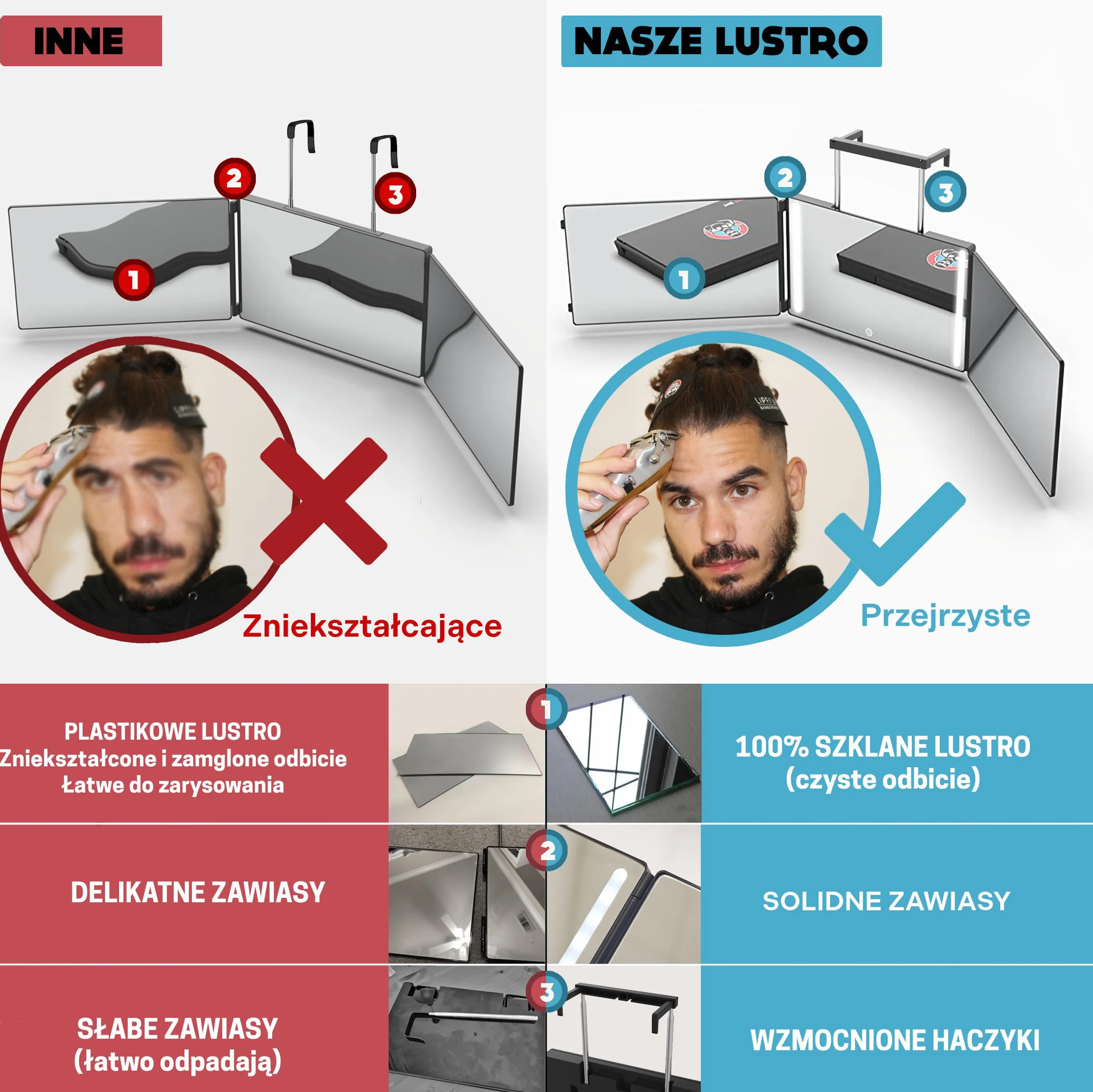 Lustro 360 - Regulowane haczyki teleskopowe - Lustro do samodzielnego strzyżenia dla mężczyzn - Lusto 3-kierunkowe do strzyżenia włosów - Lustr doo samodzielnego strzyżeni (I Z diodą LED I)