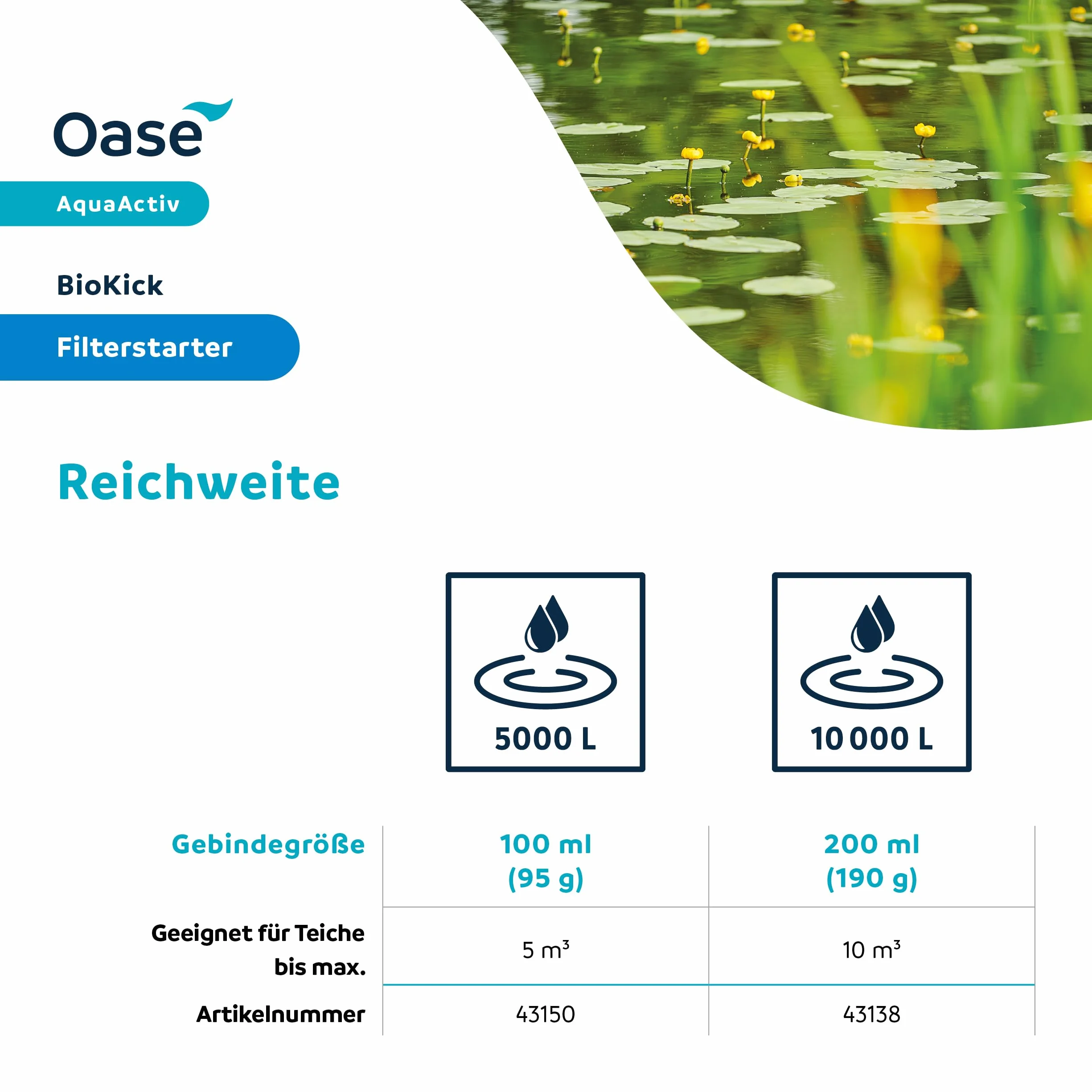 OASE 43150 AquaActiv BioKick 100 ml na 5000 l – bakterie do stawu rybnego, stawu ogrodowego do pływania