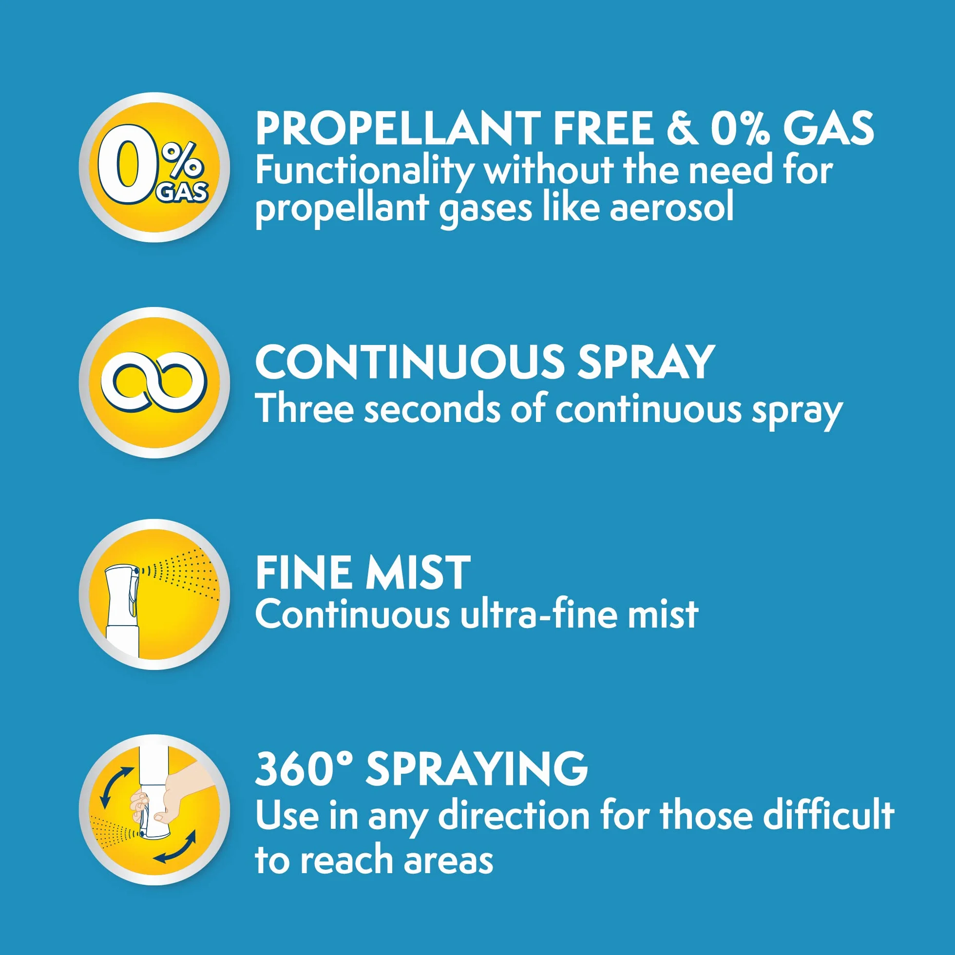 Simple Solution Cleaning Power Środek do Usuwania Plam i Zapachów Zwierząt Domowych, 400ml