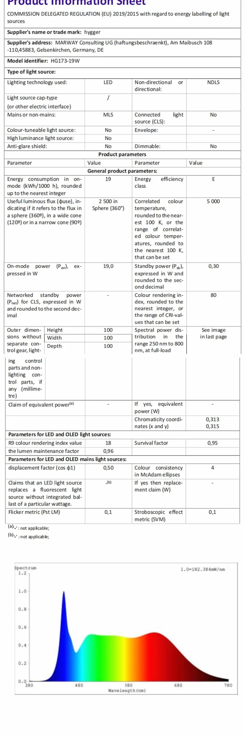 hygger Lampa LED do akwarium, do słonej wody, 19 W, oświetlenie Clip, do akwarium, tryb 24/7, lampa akwariowa z timerem, nano-zbiornik, lampa rafowa dla koralowców