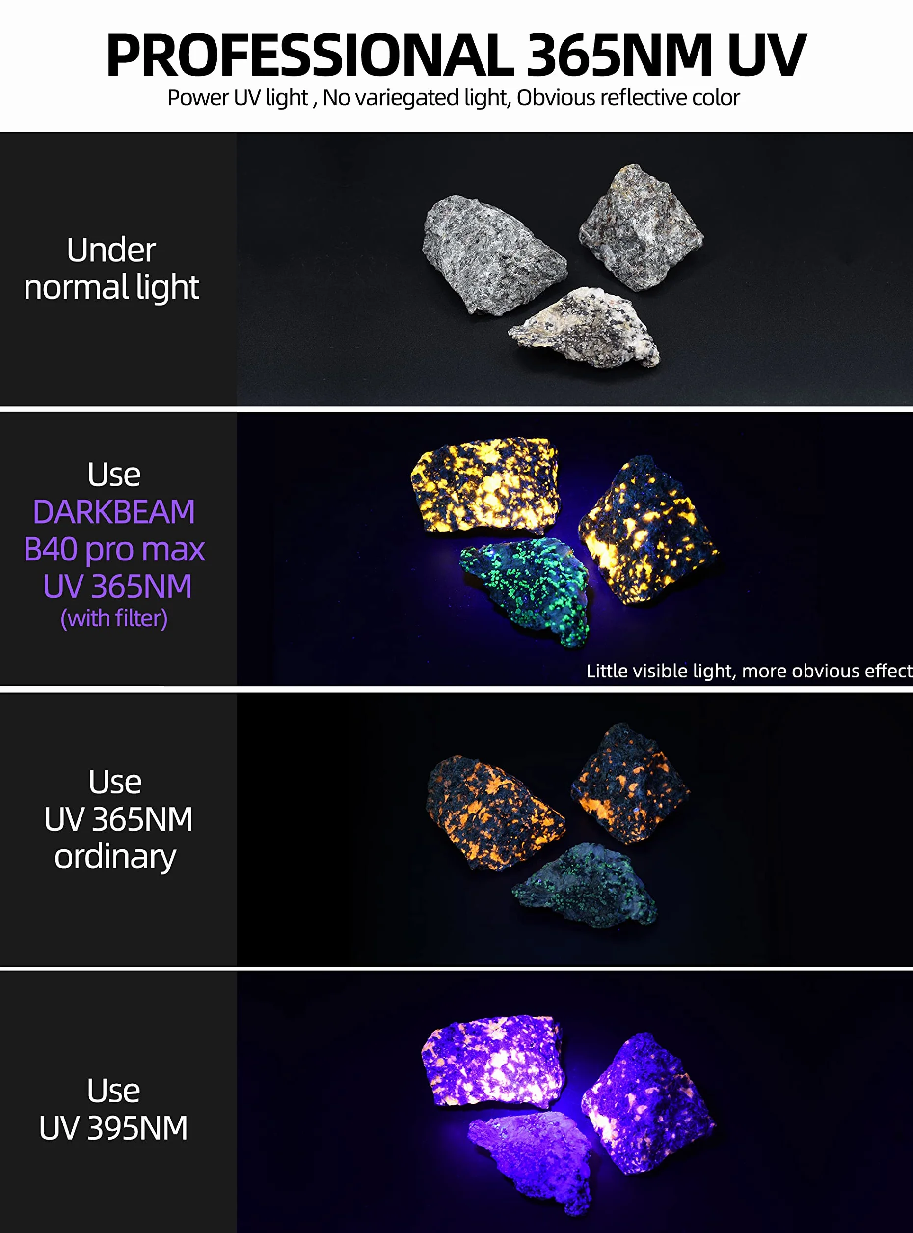 Latarka UV 365 nm 36 W DARKBEAM 3 diody LED przenośna ładowalna