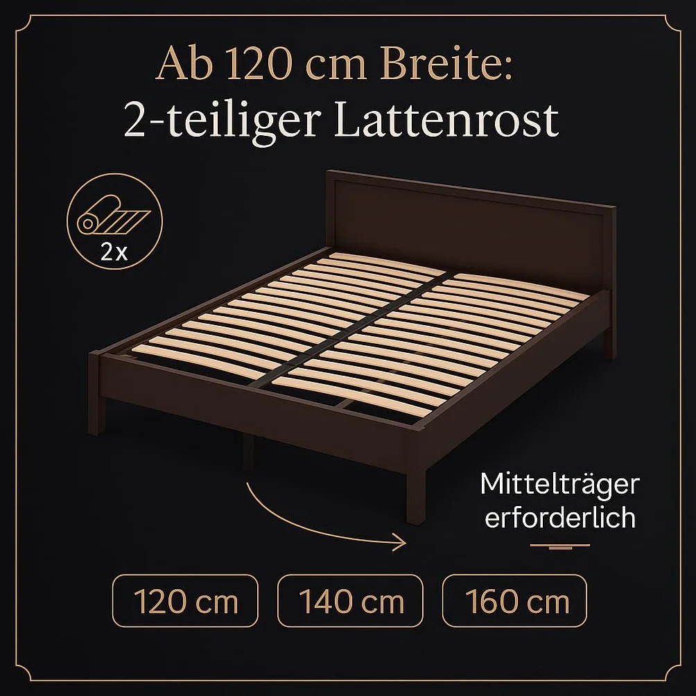 Rolowany Stelaż Listwowy 90x200 cm – 15 Listew z Litego Drewna Sosnowego, Stelaż do Łóżka o Nośności do 140 kg, Wytrzymały i Łatwy w Montażu, Wkręty w Zestawie