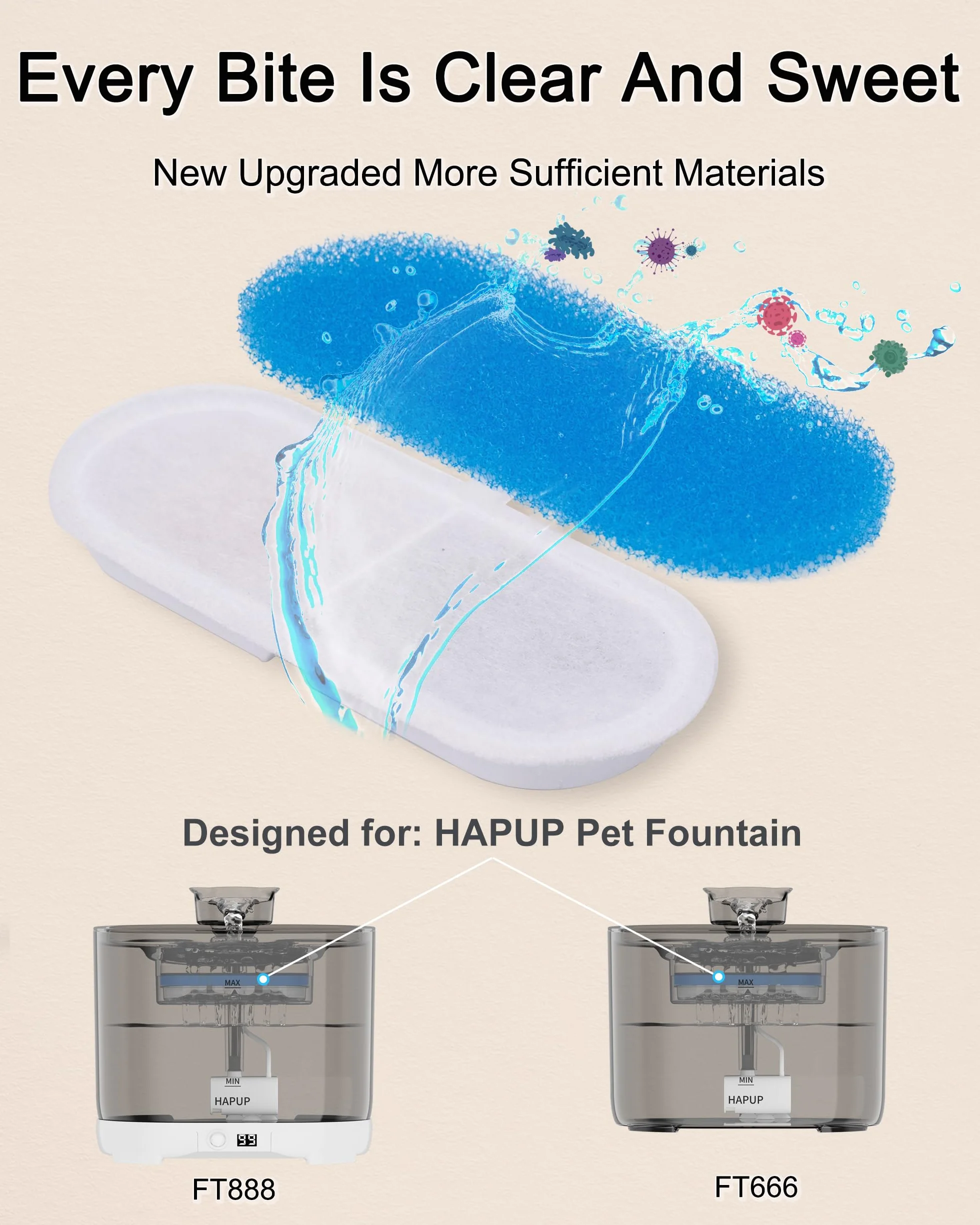 HAPUP Fontanna dla Kotów z Czujnikiem Ruchu, 2,2 L, Quad Action, 6 Filtrów